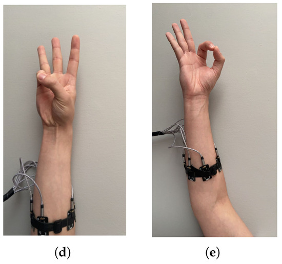 Sensors 25 05335 g006b
