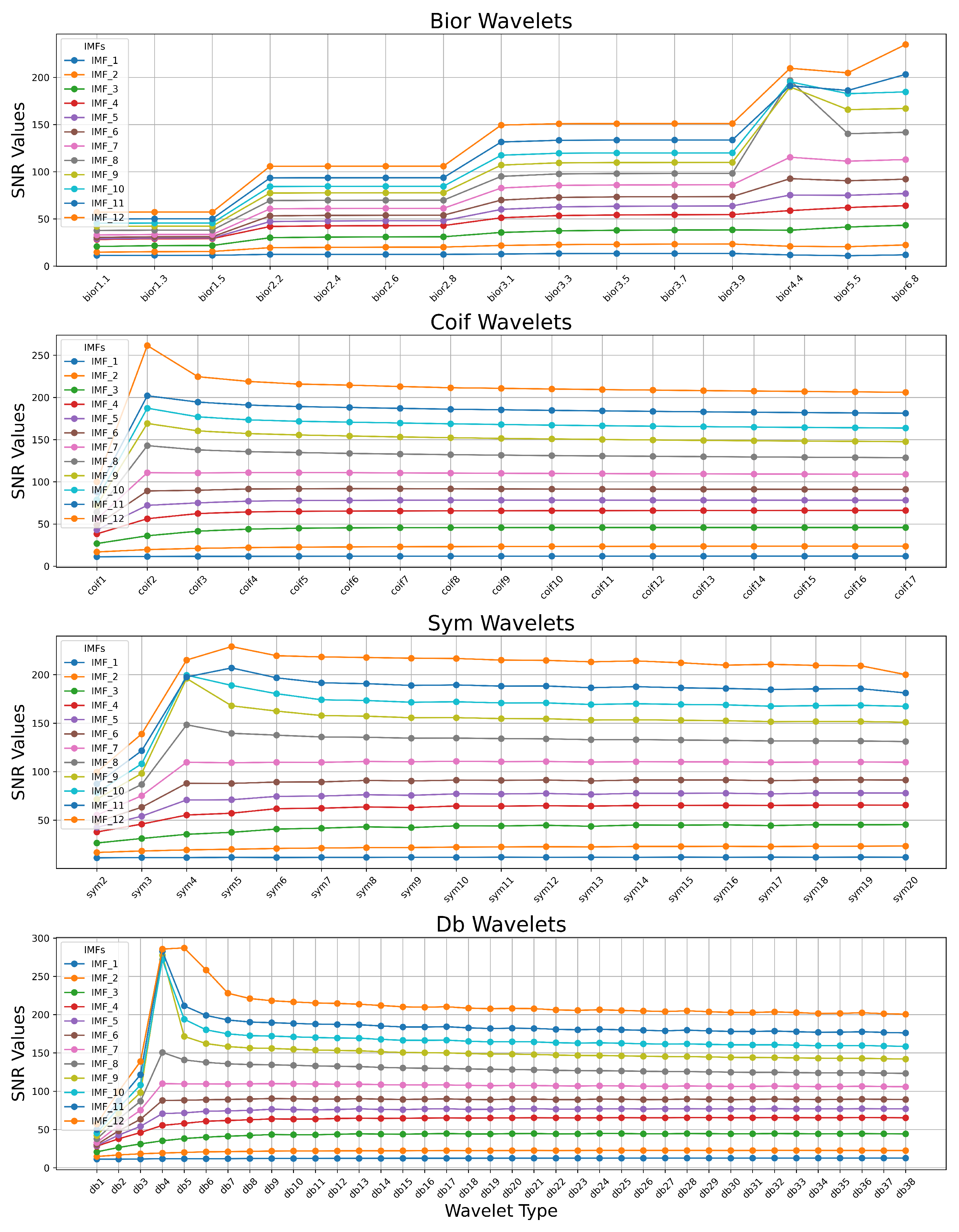 Sensors 25 05336 g004