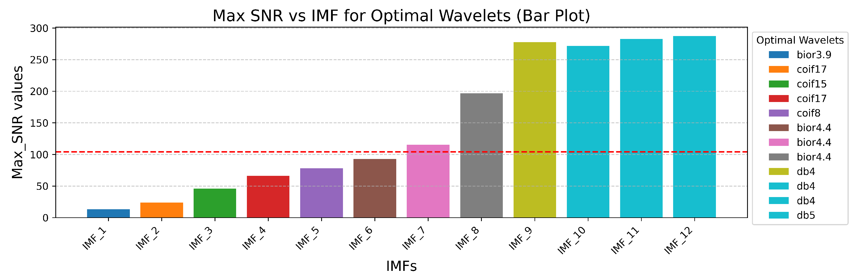 Sensors 25 05336 g005