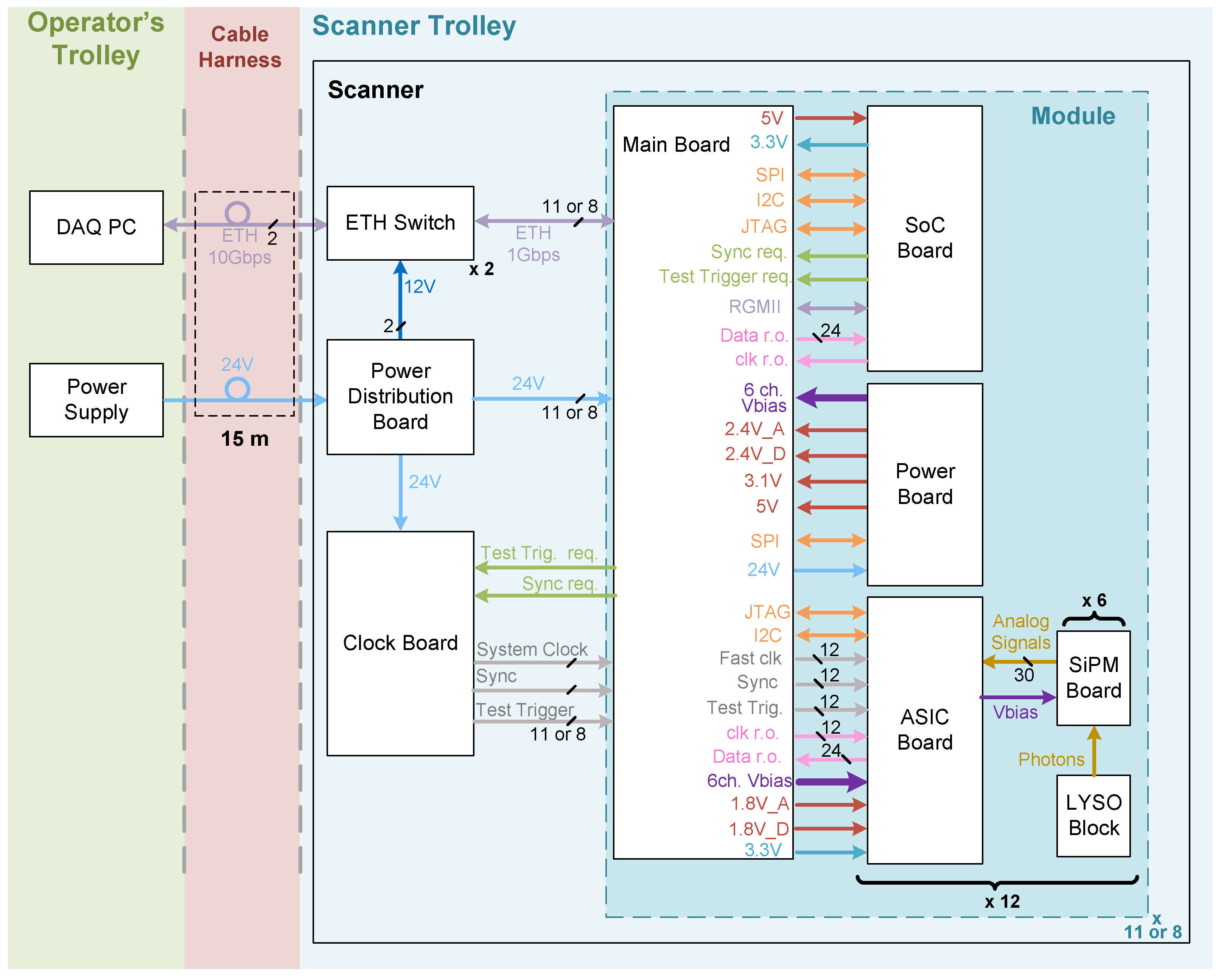 Sensors 25 05344 g002