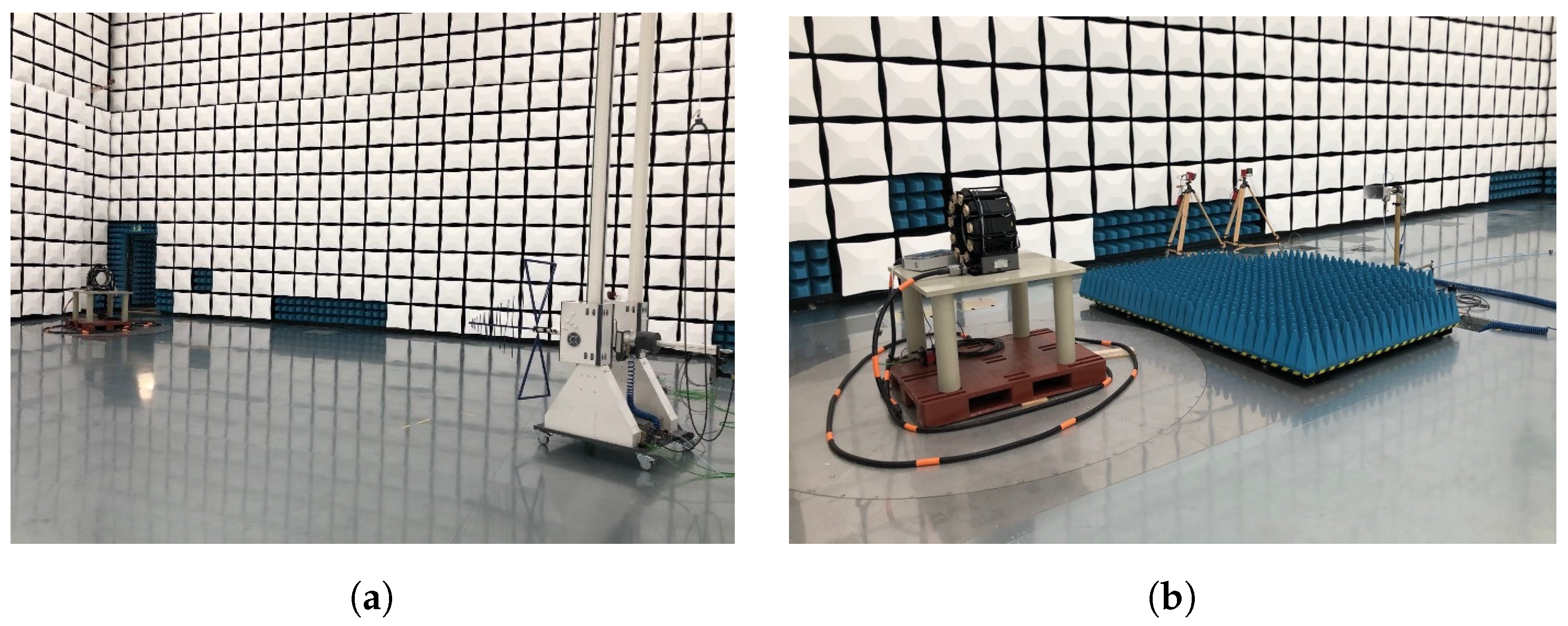 Sensors 25 05344 g005