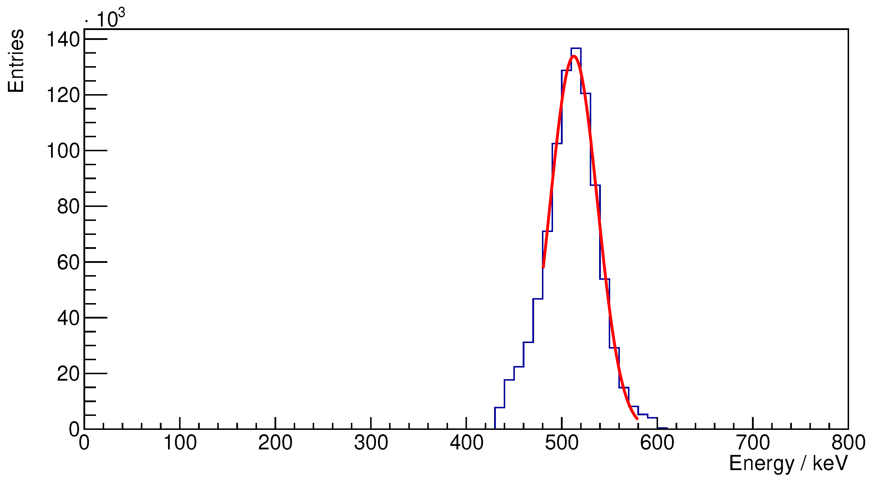 Sensors 25 05344 g010