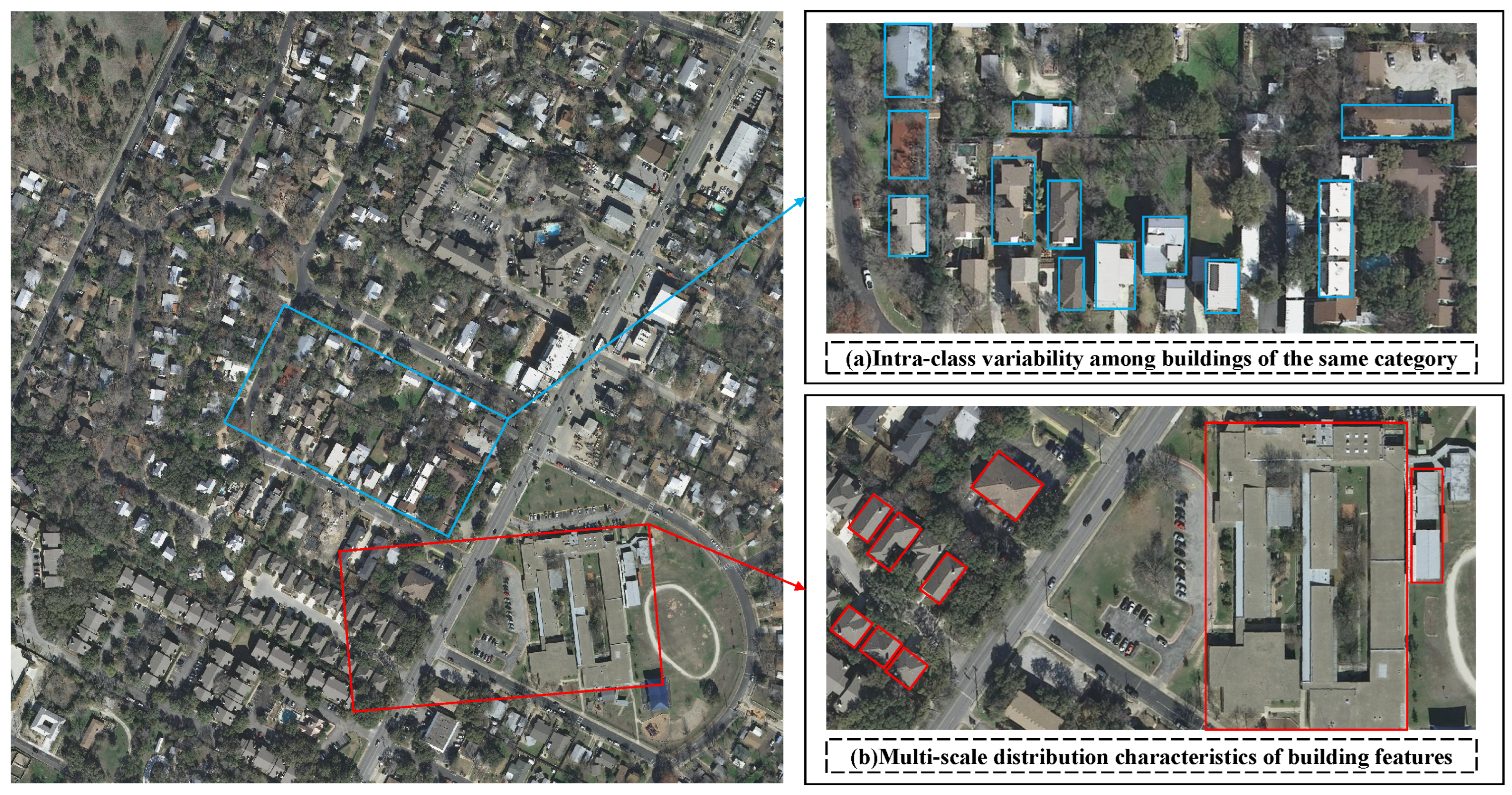 Sensors 25 05356 g001