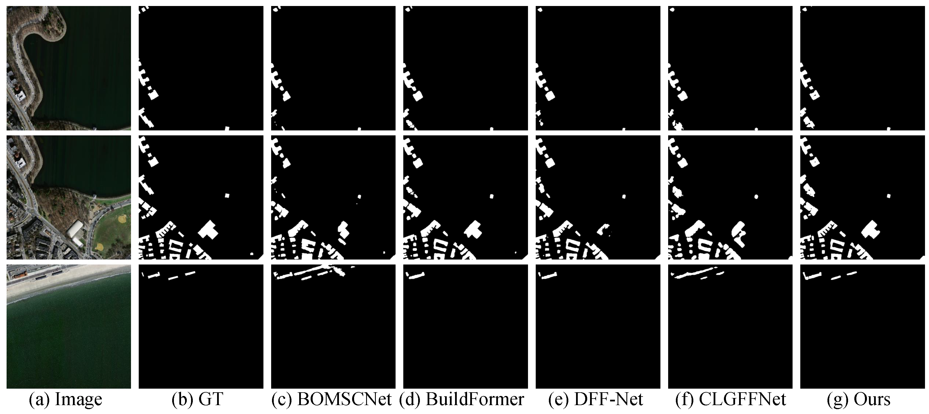 Sensors 25 05356 g006