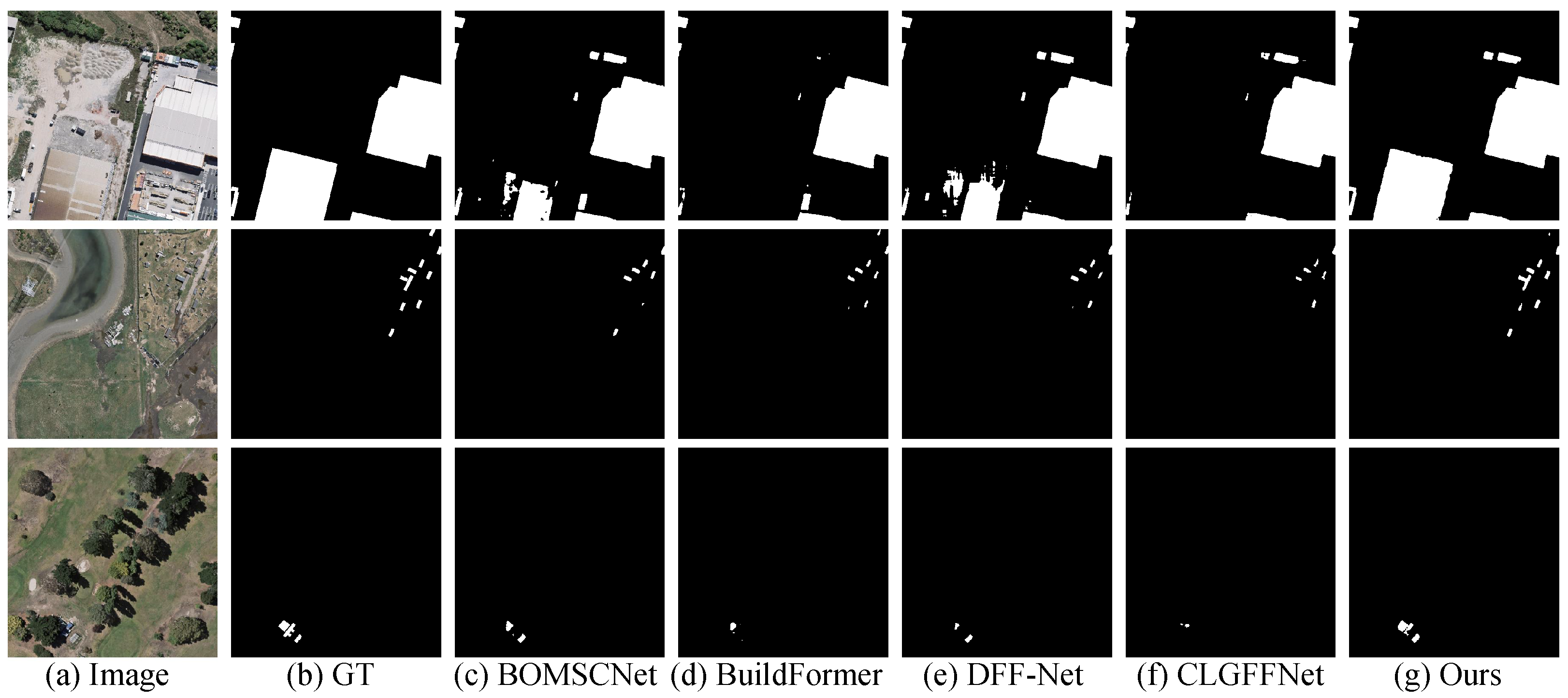 Sensors 25 05356 g007