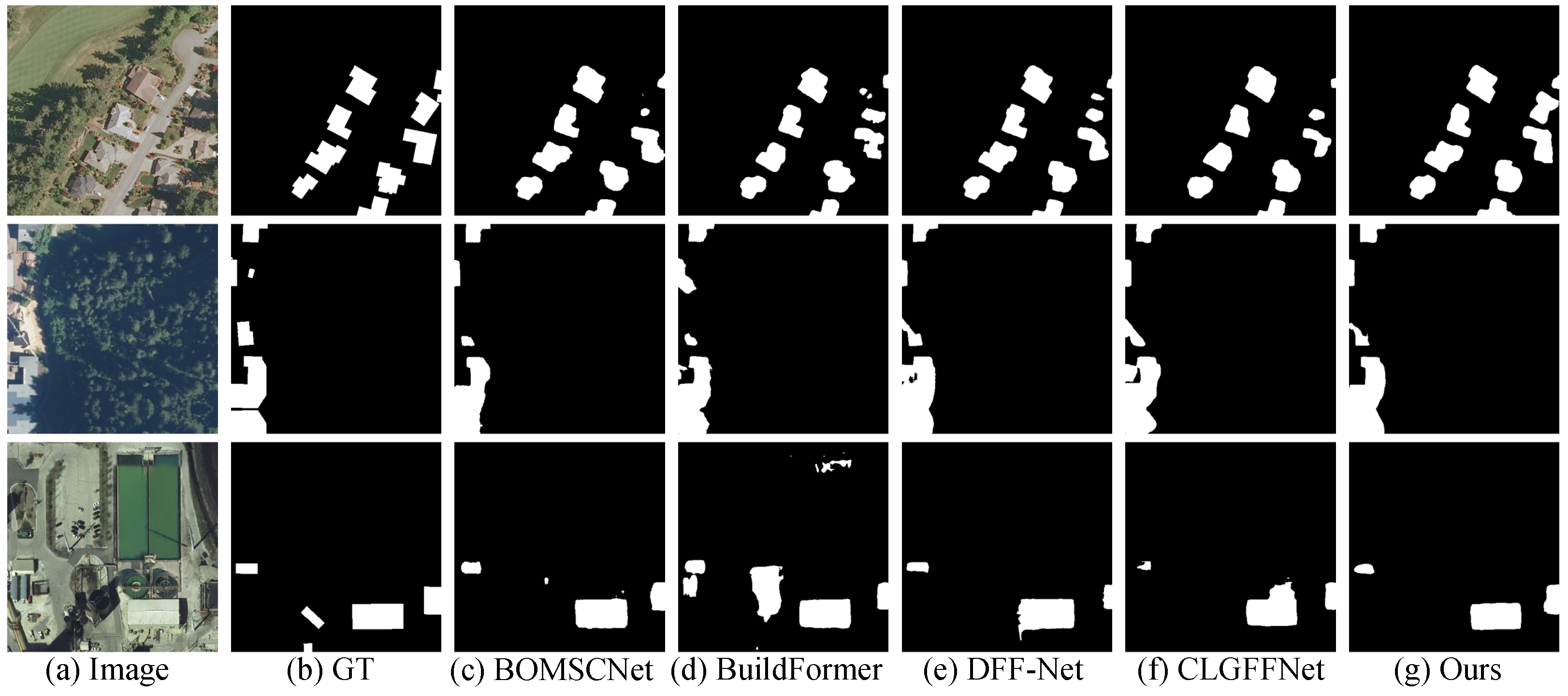Sensors 25 05356 g008