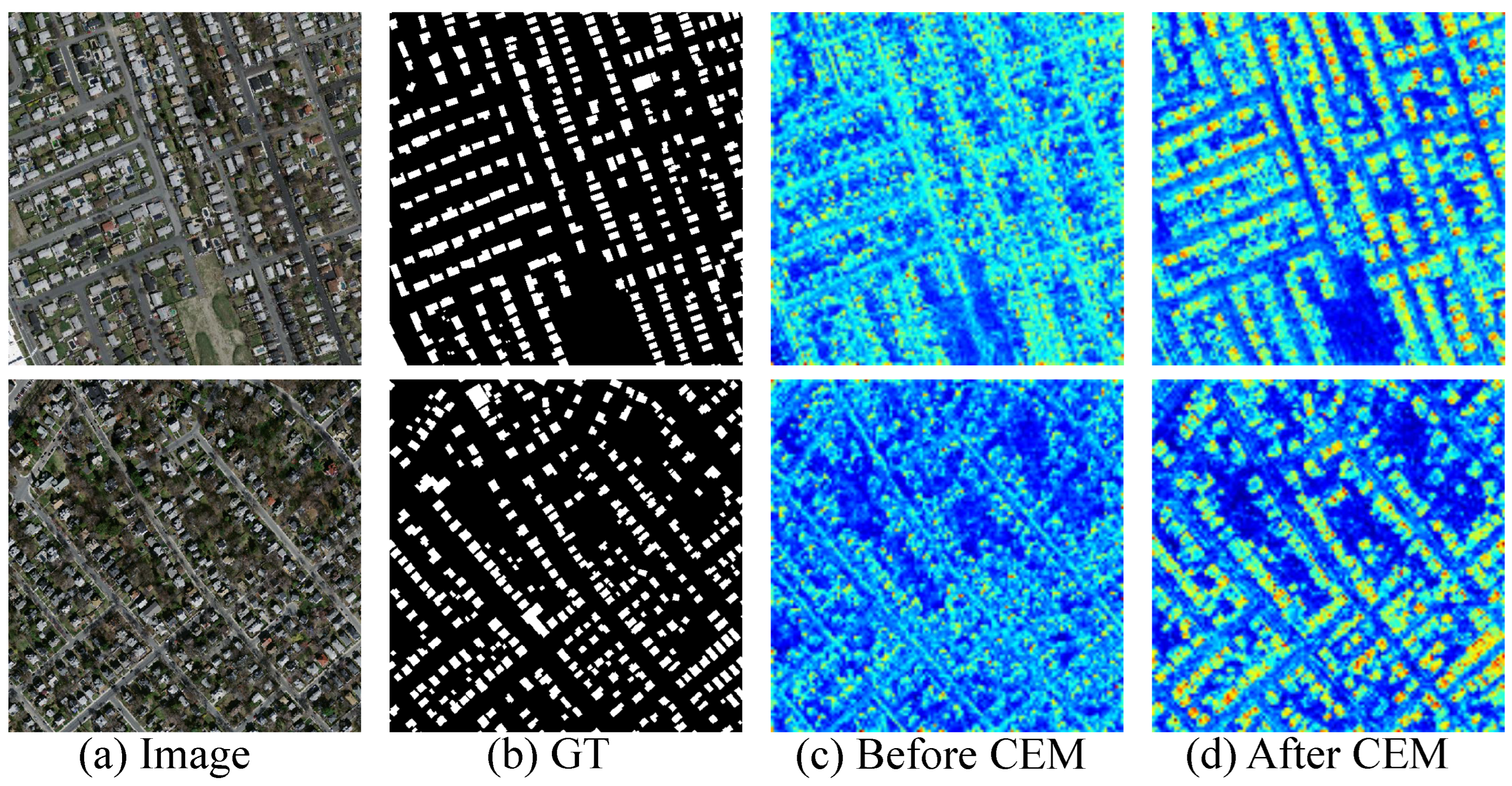 Sensors 25 05356 g009