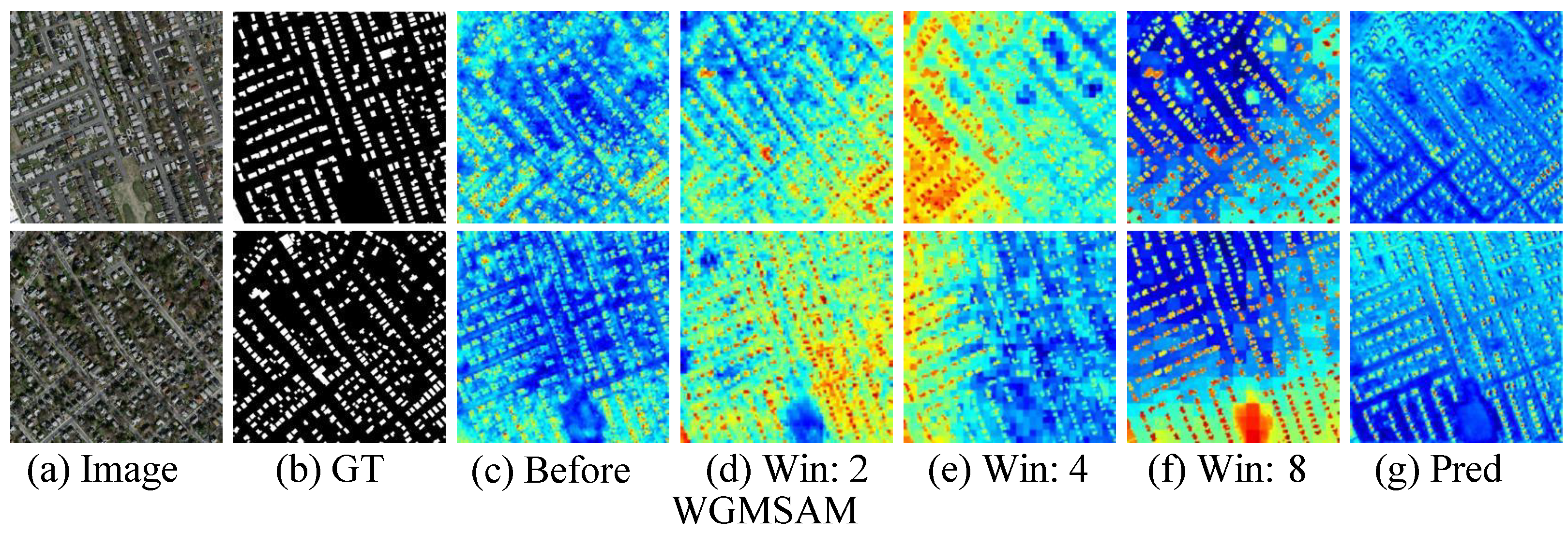 Sensors 25 05356 g010