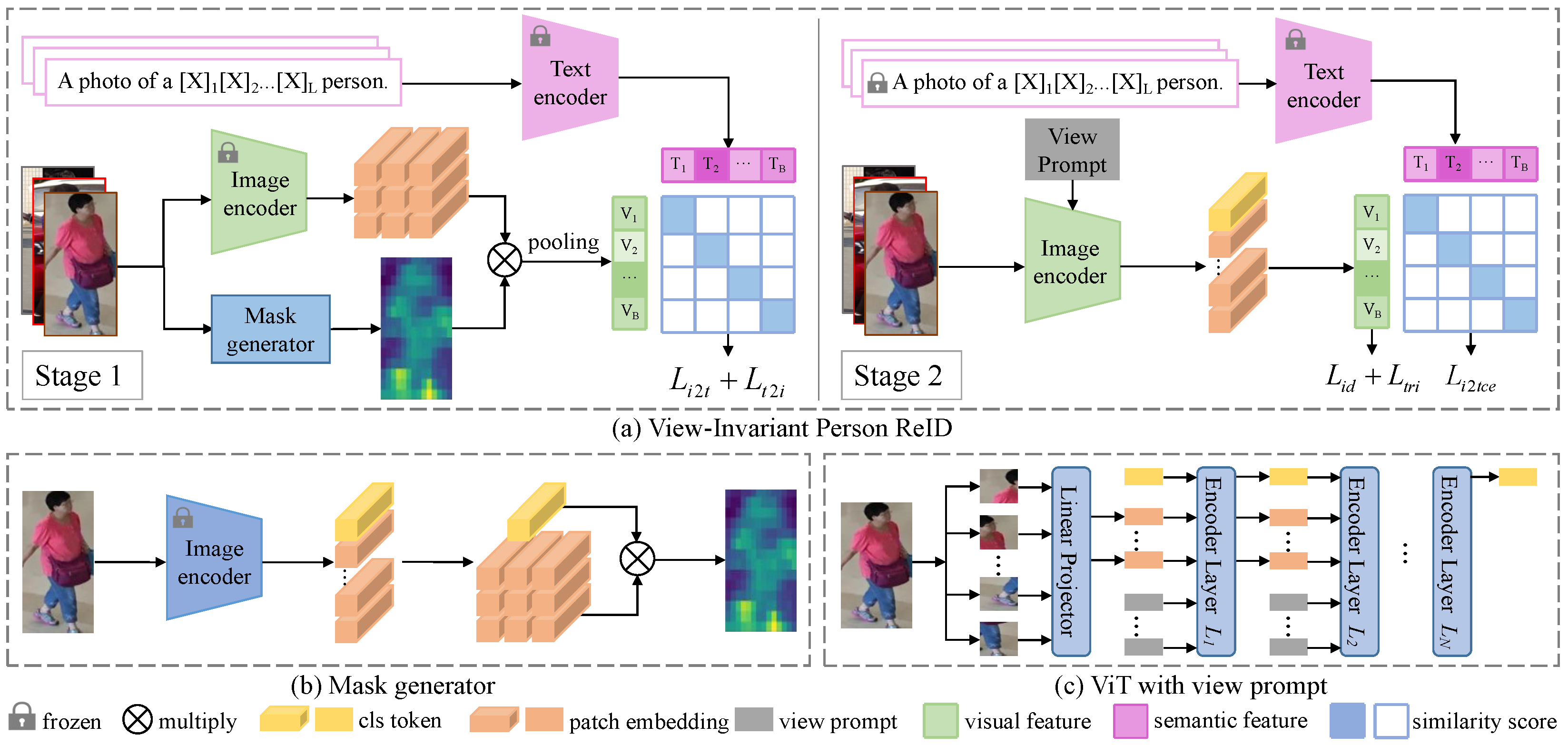 Sensors 25 05362 g002 Sensors 25 05362 g002
