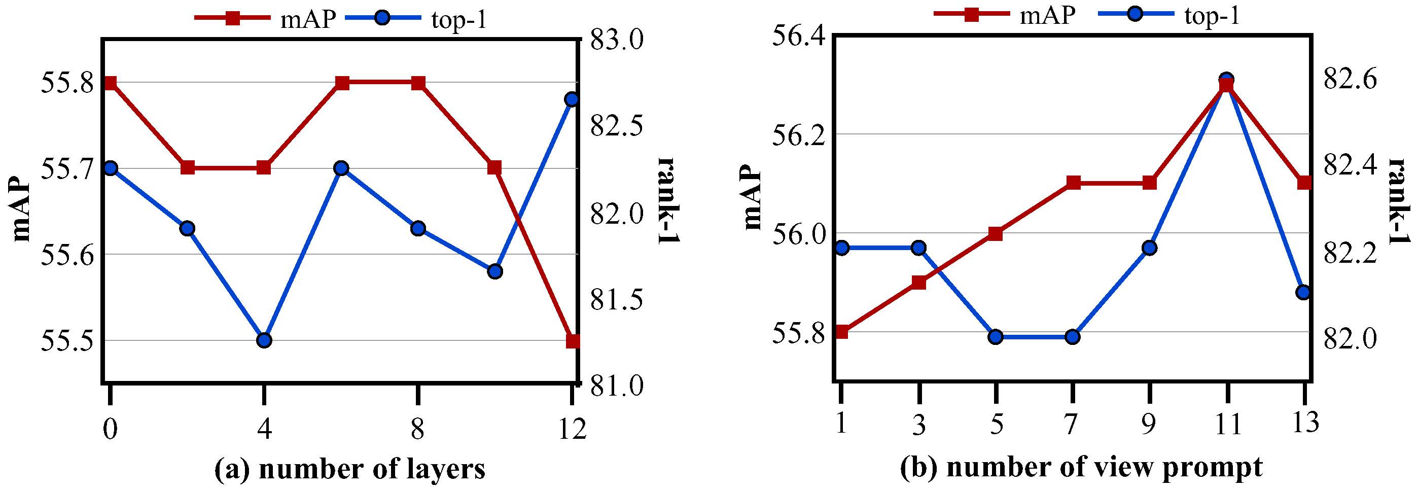 Sensors 25 05362 g004 Sensors 25 05362 g004