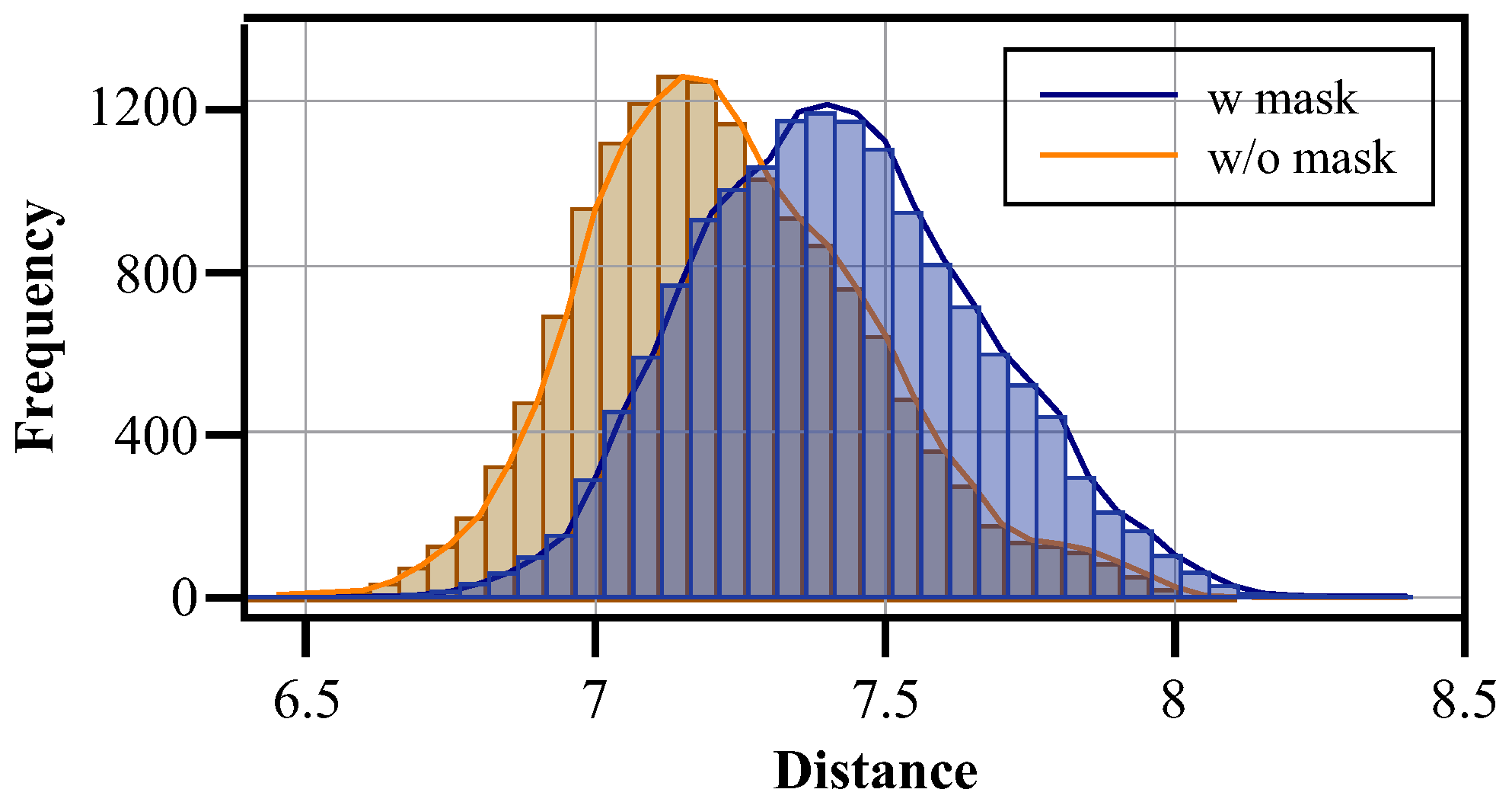 Sensors 25 05362 g005 Sensors 25 05362 g005