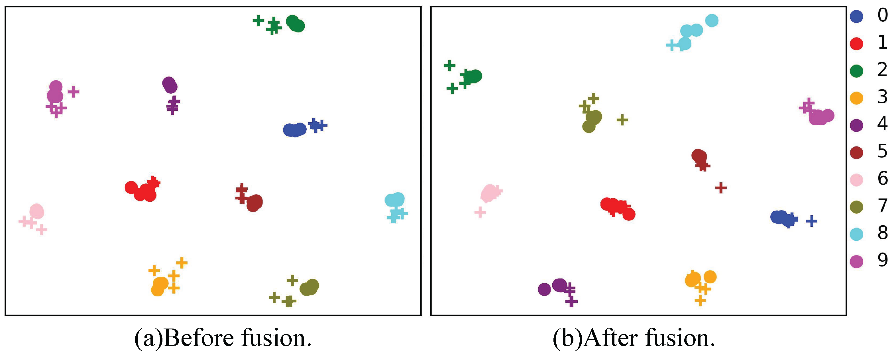 Sensors 25 05362 g006 Sensors 25 05362 g006