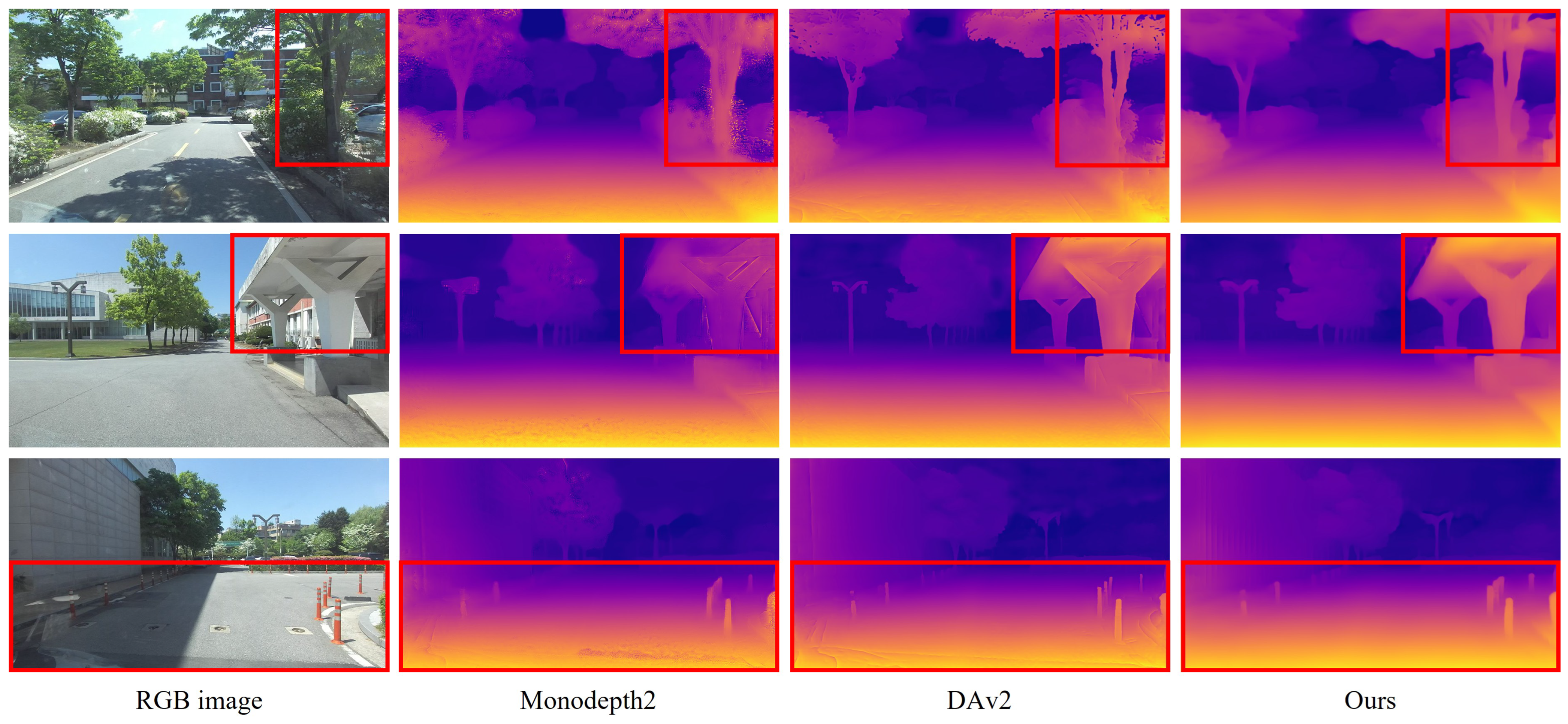 Sensors 25 05366 g005