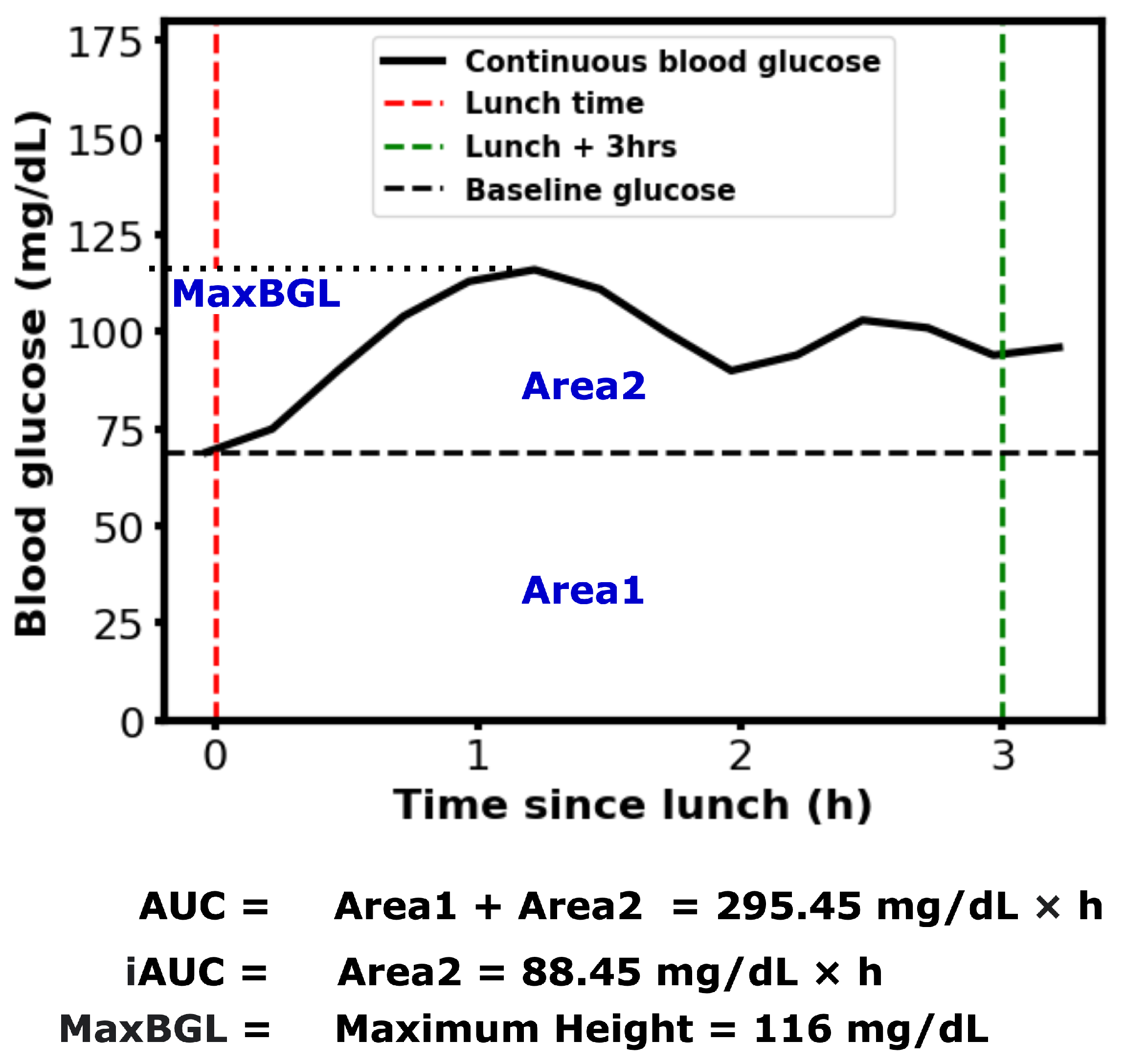 Sensors 25 05372 g001