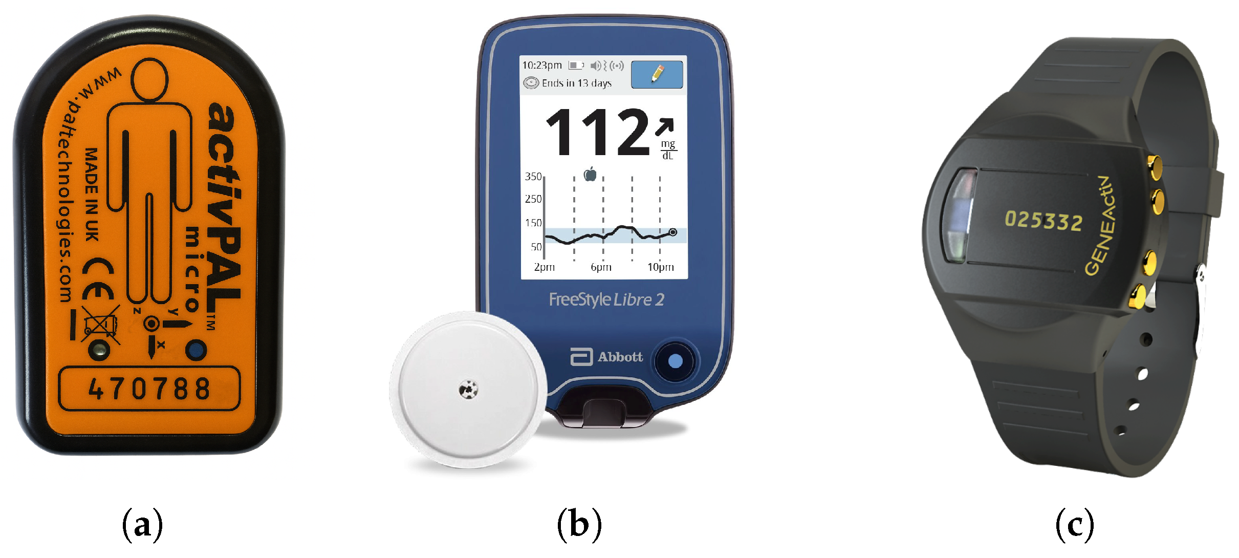 Sensors 25 05372 g003
