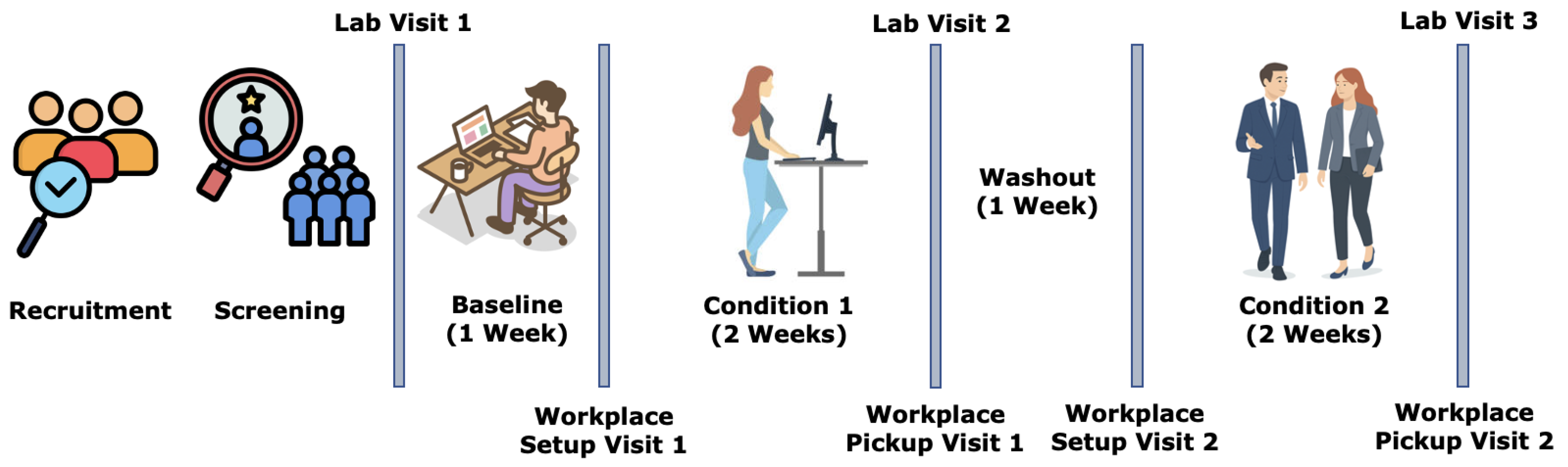 Sensors 25 05372 g004