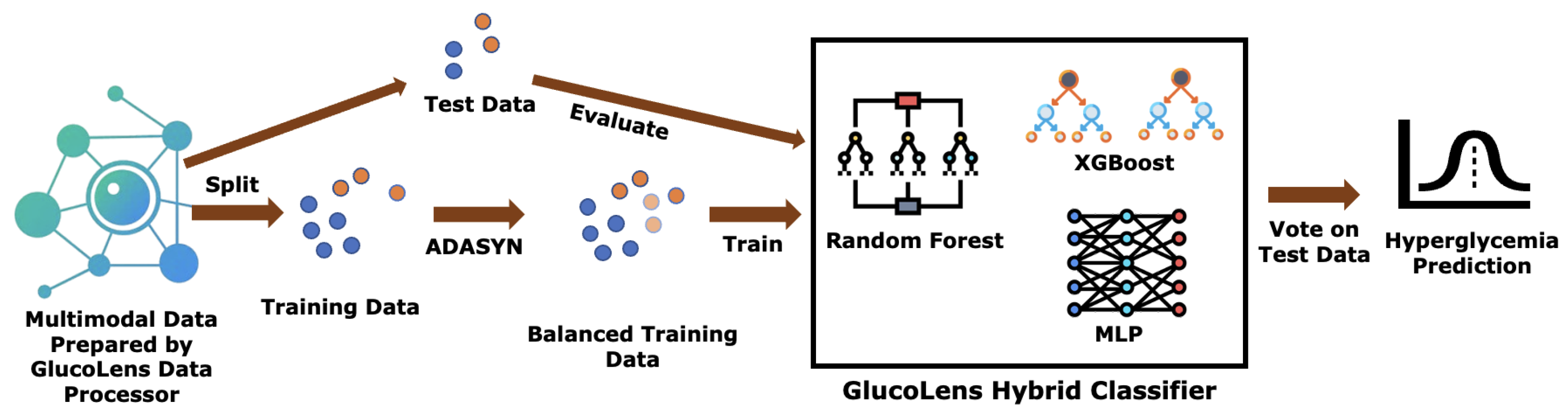 Sensors 25 05372 g006