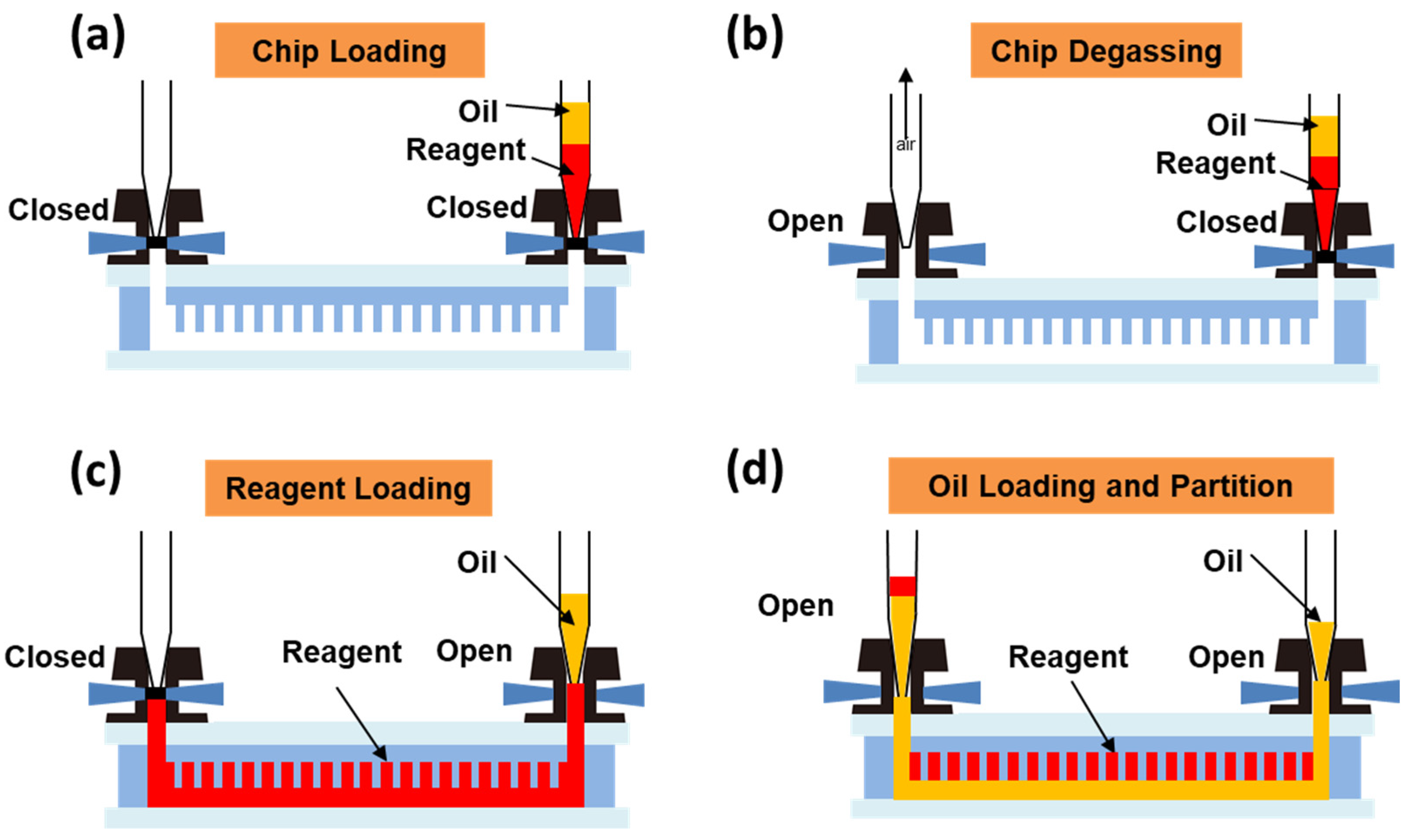 Sensors 25 05379 g003