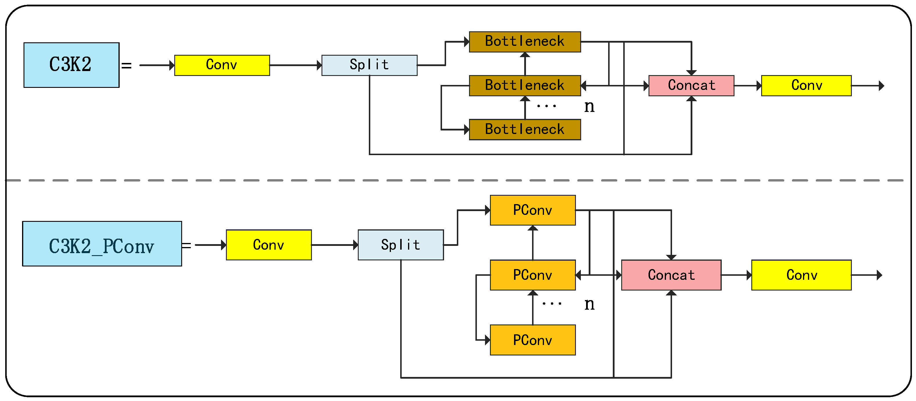 Sensors 25 05386 g005