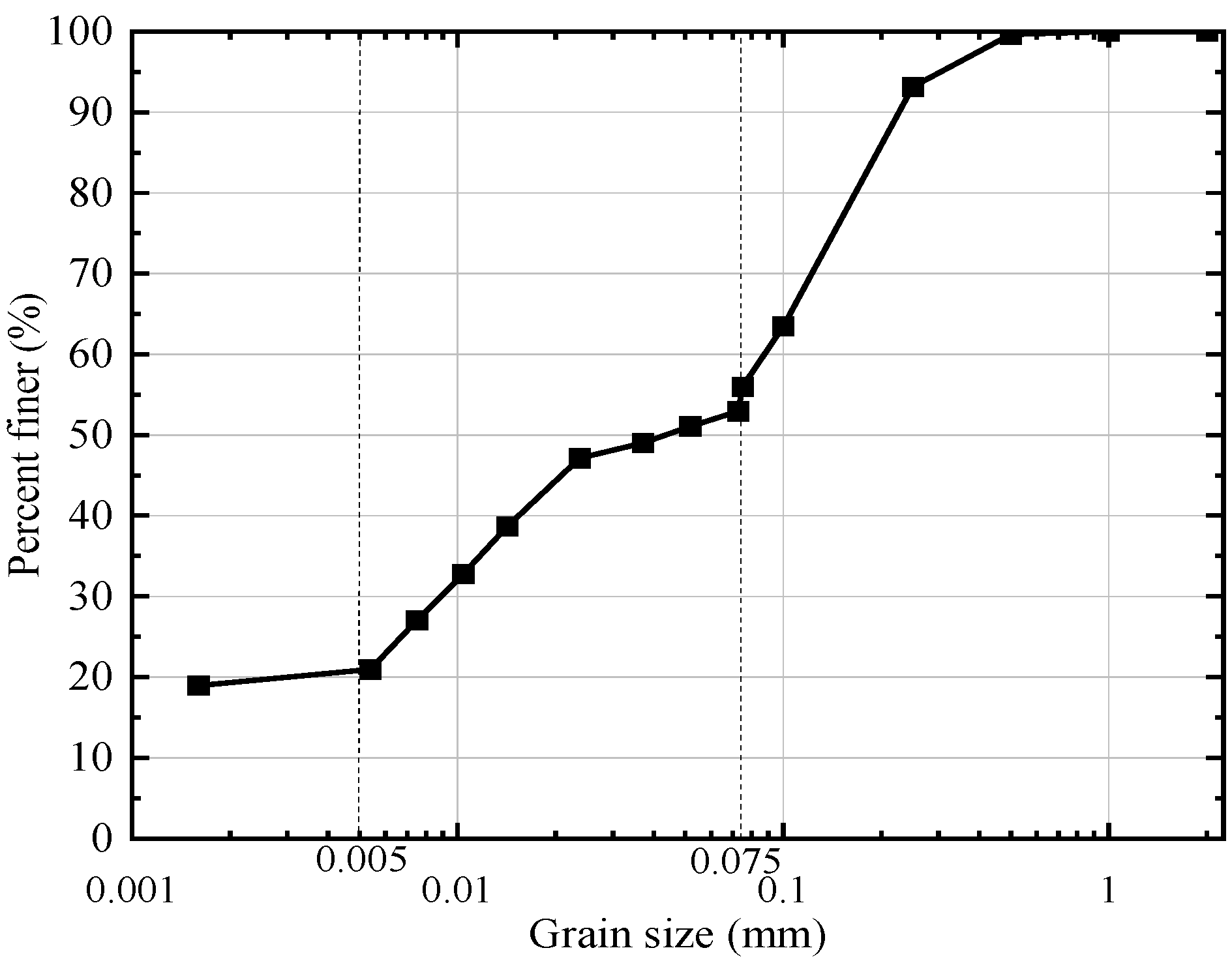 Sensors 25 05393 g001 Sensors 25 05393 g001