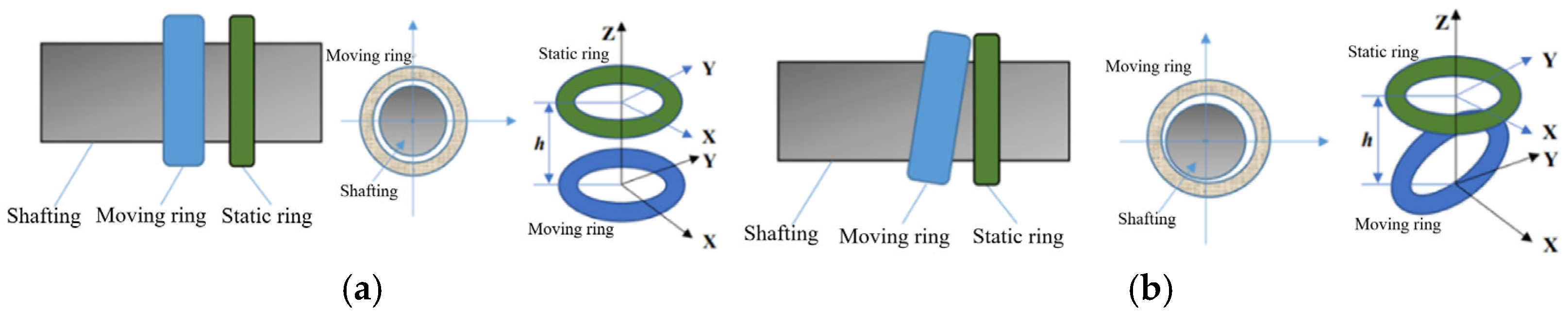 Sensors 25 05399 g002