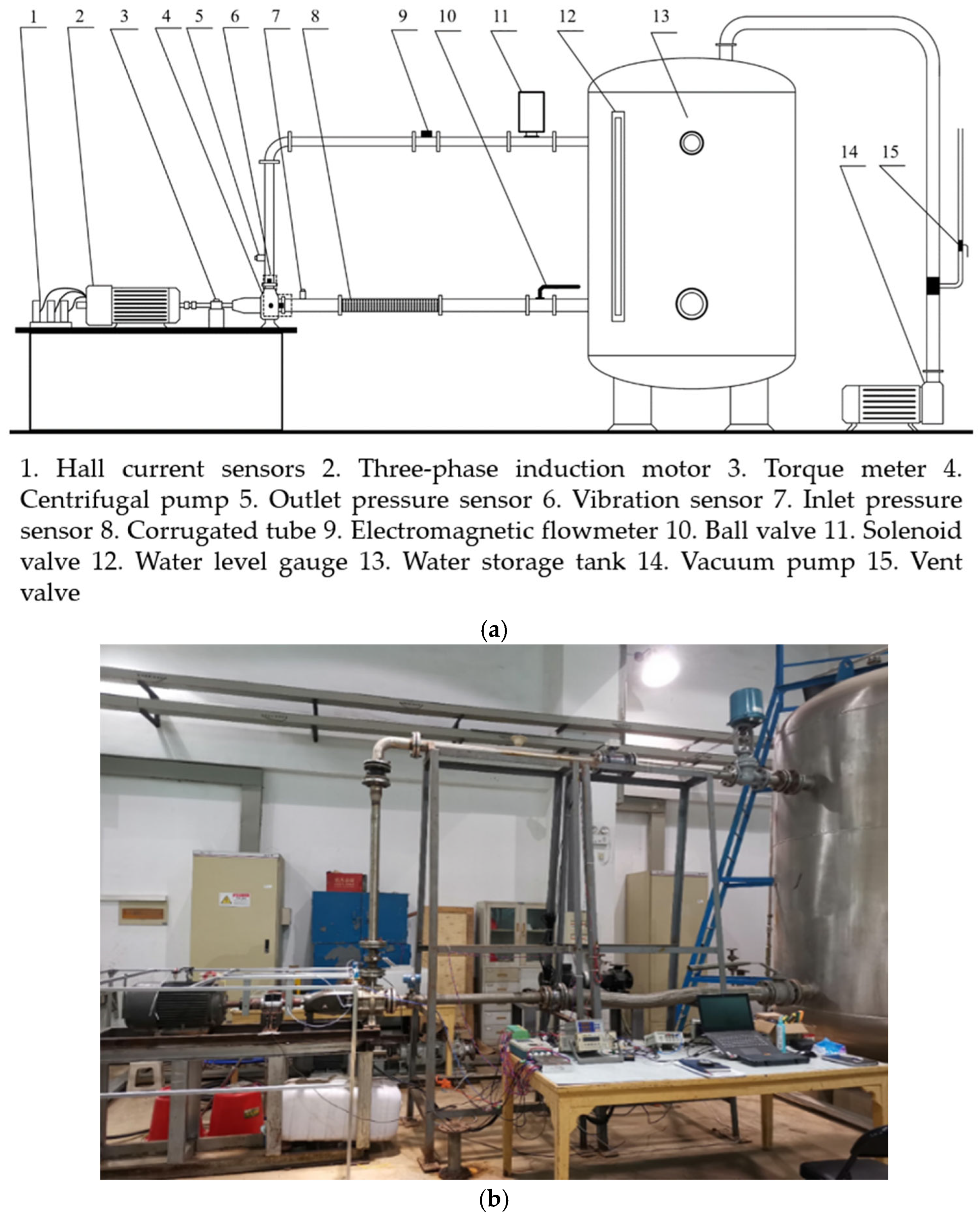 Sensors 25 05399 g006