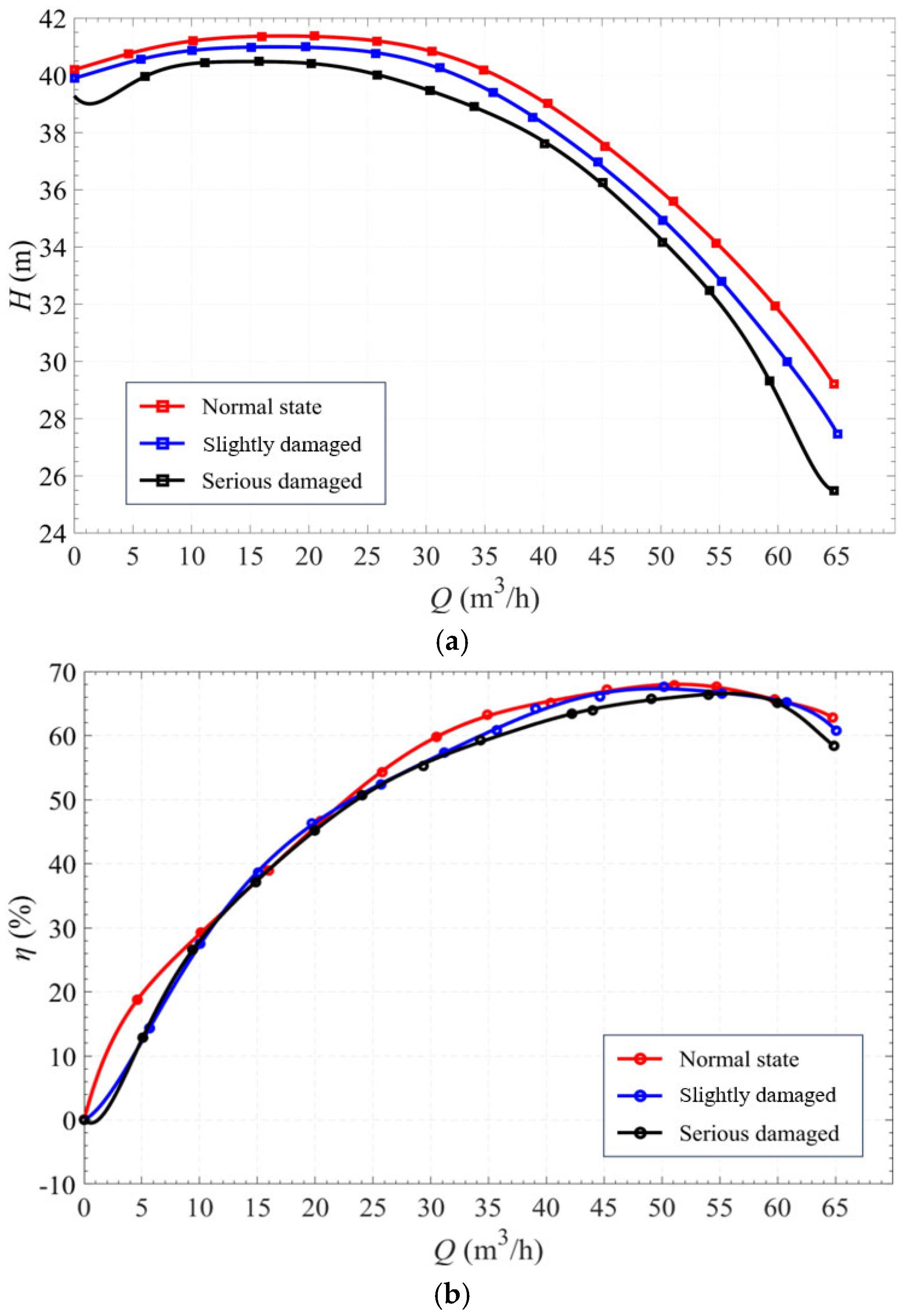 Sensors 25 05399 g009a