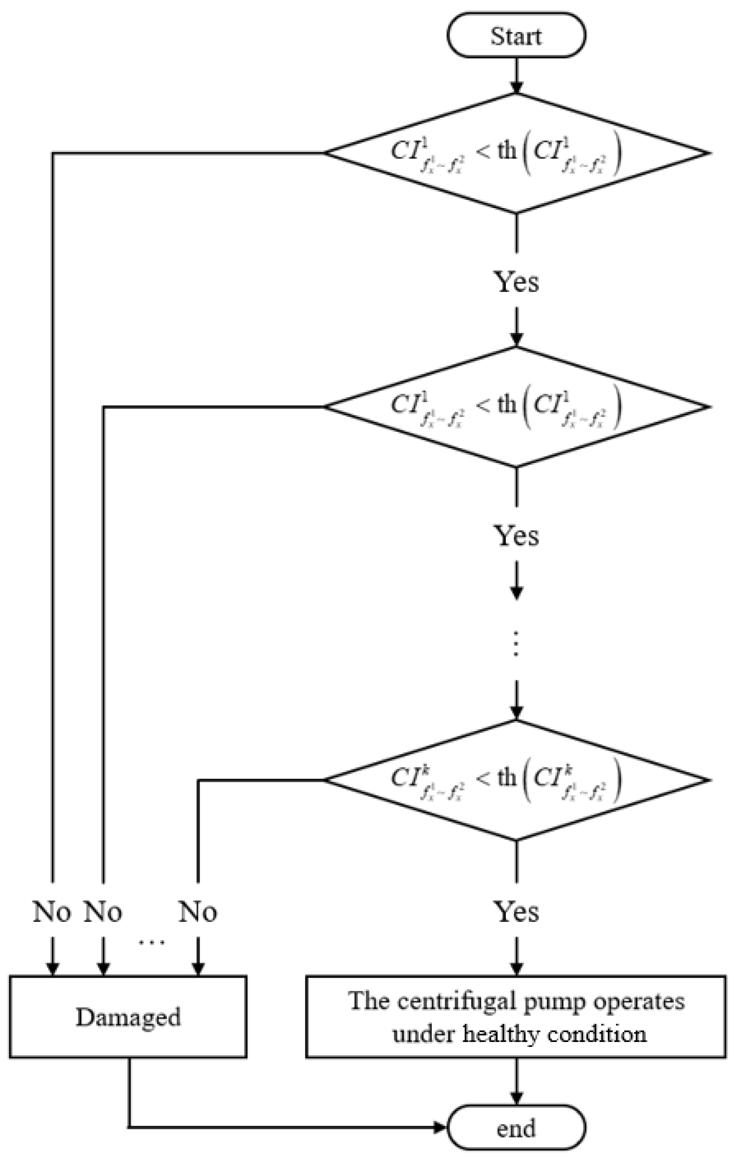 Sensors 25 05399 g017