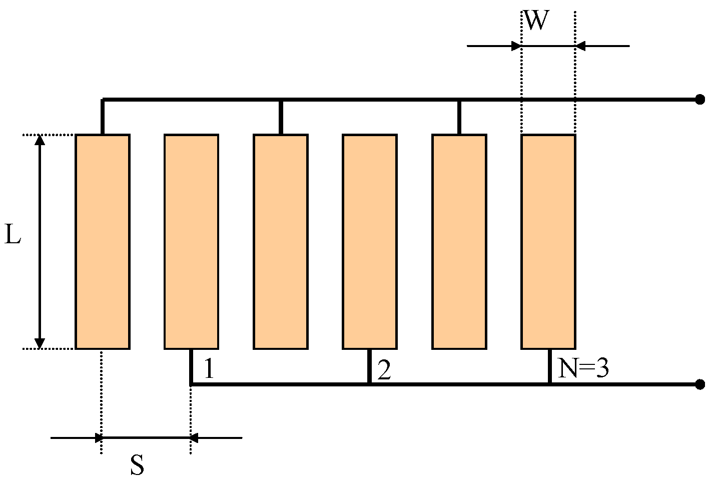 Sensors 25 05401 g001