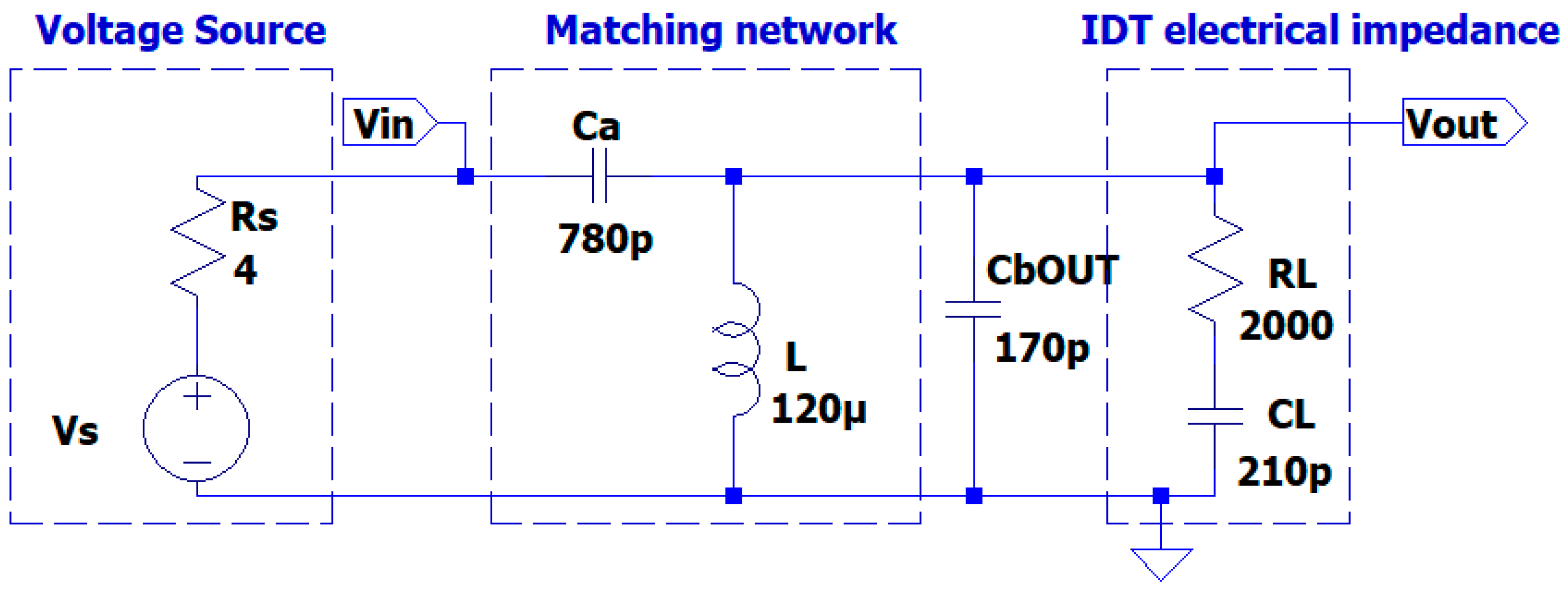 Sensors 25 05401 g008