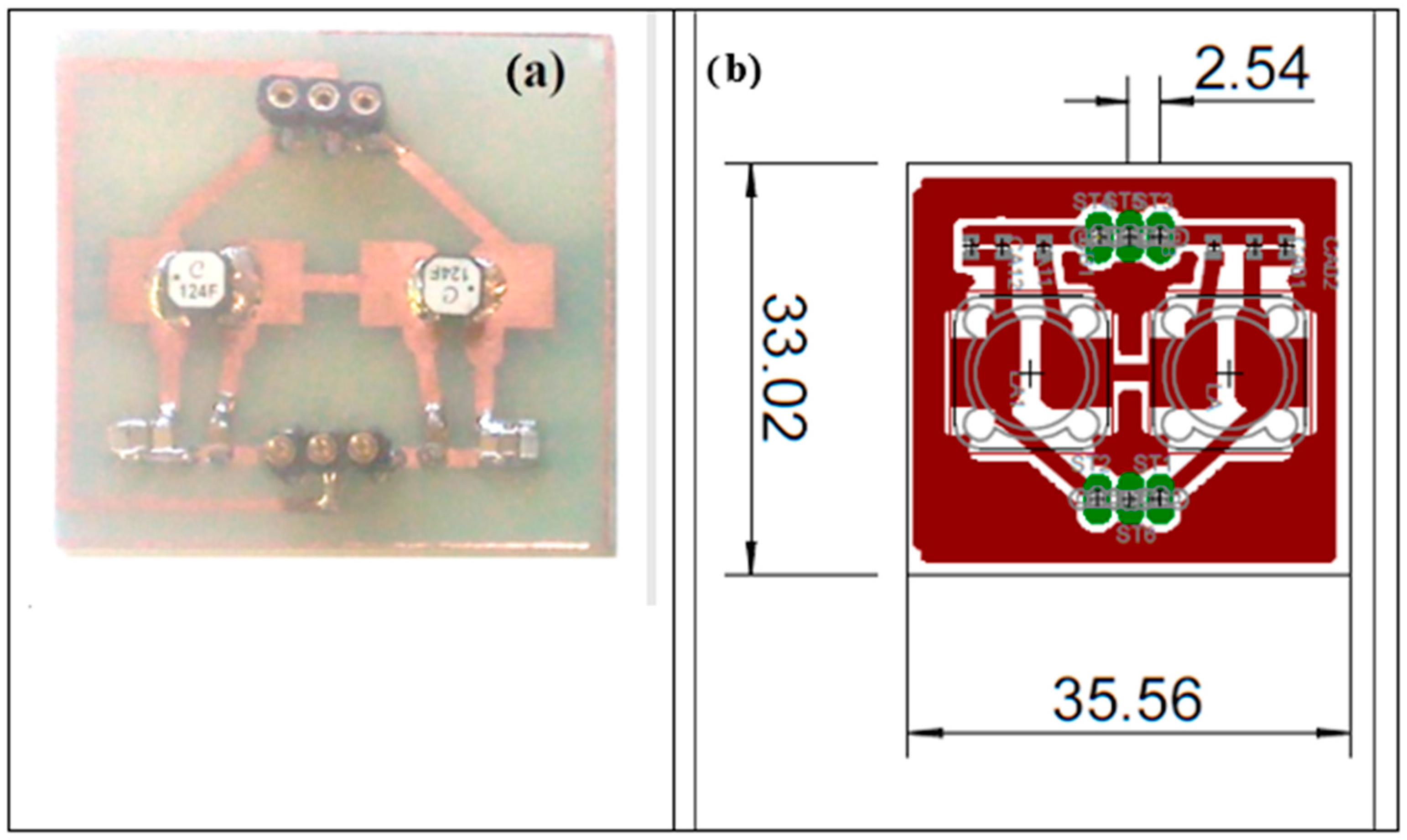 Sensors 25 05401 g011
