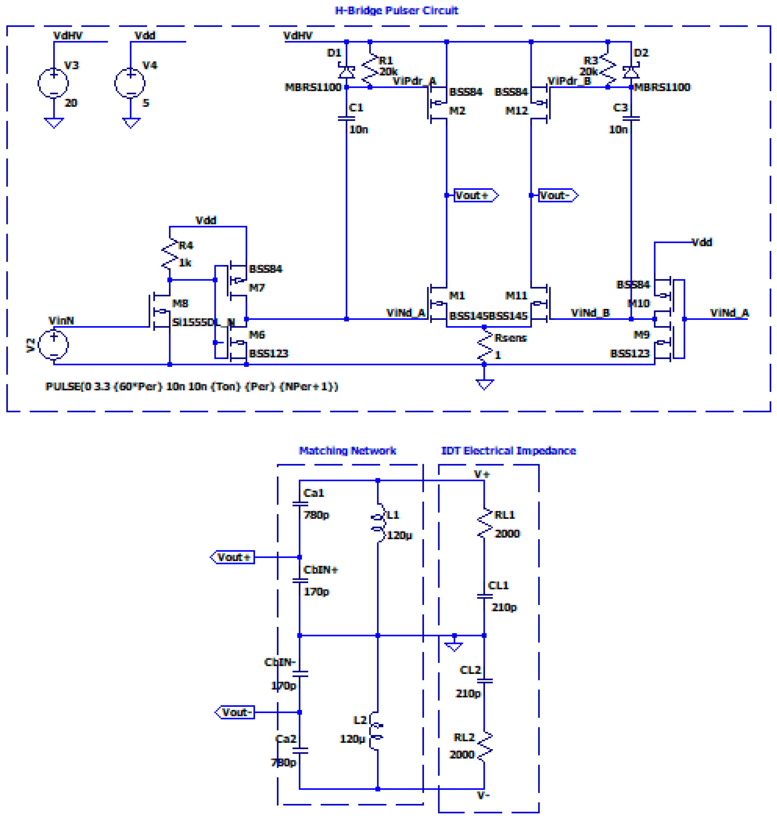 Sensors 25 05401 g013