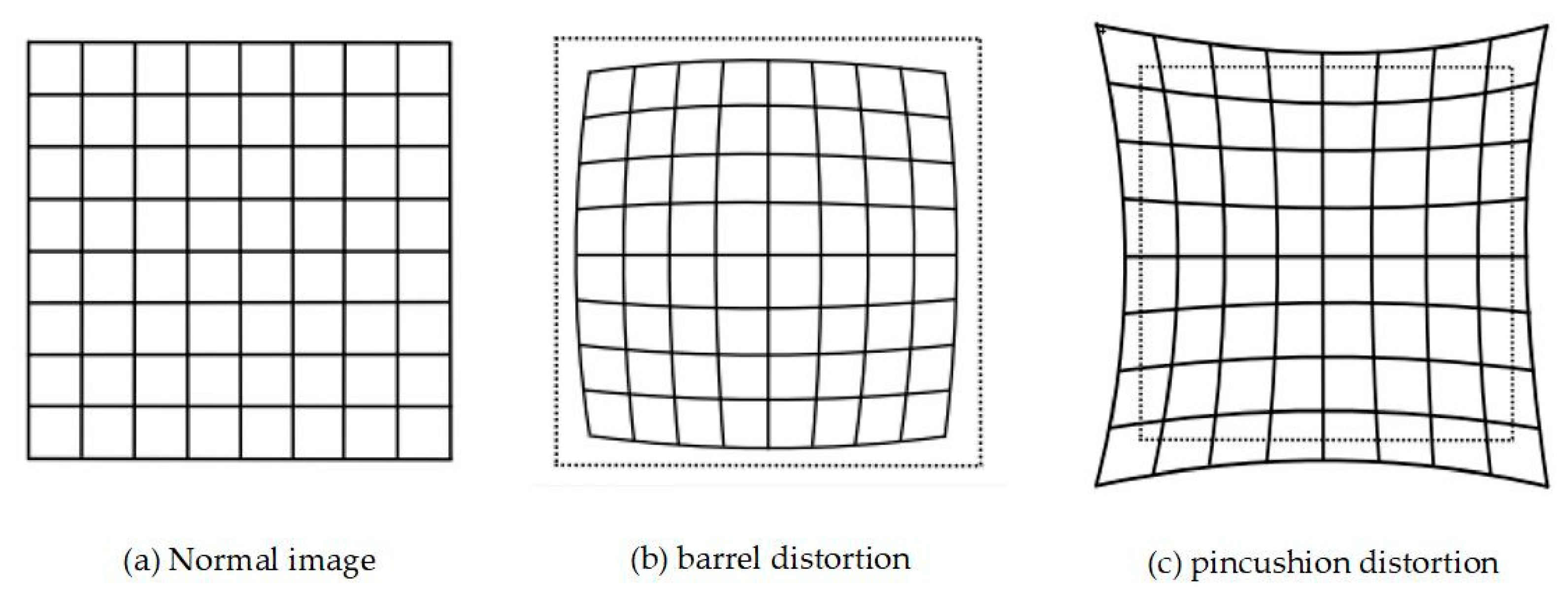 Sensors 25 05409 g003
