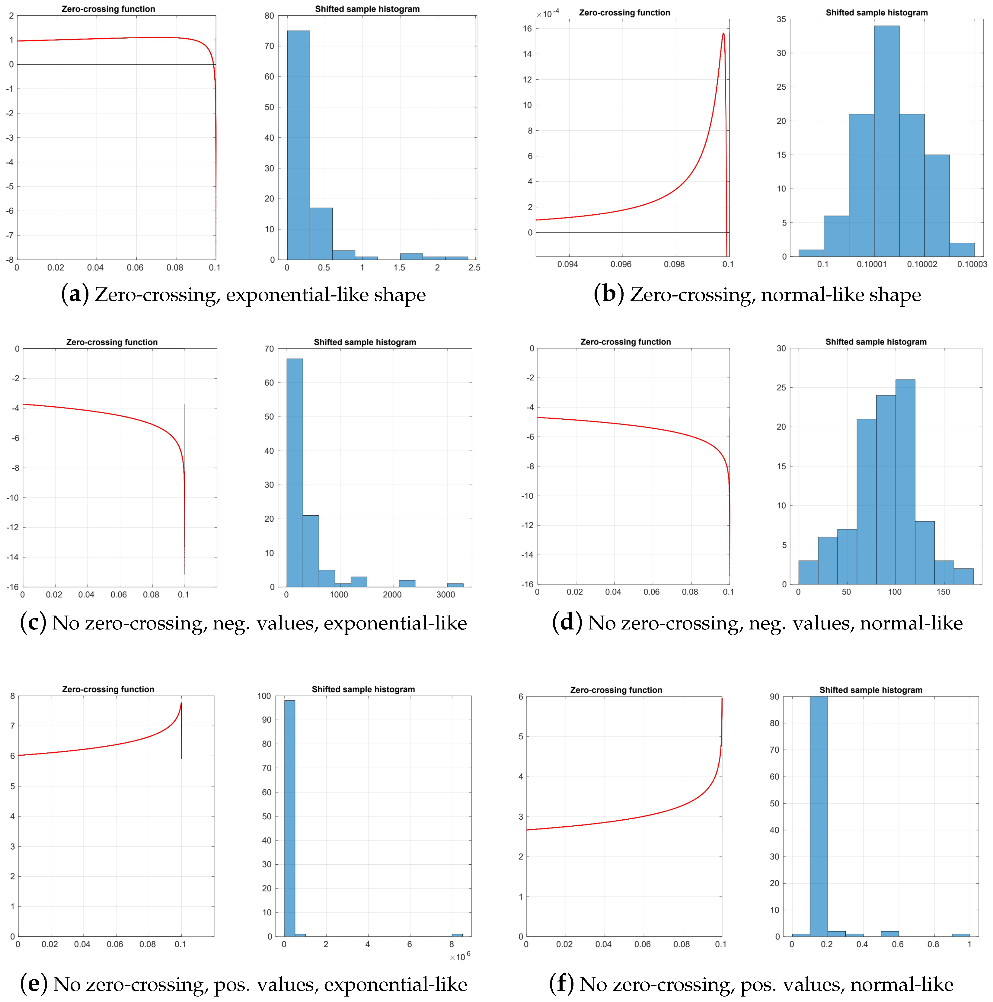Sensors 25 05413 g001