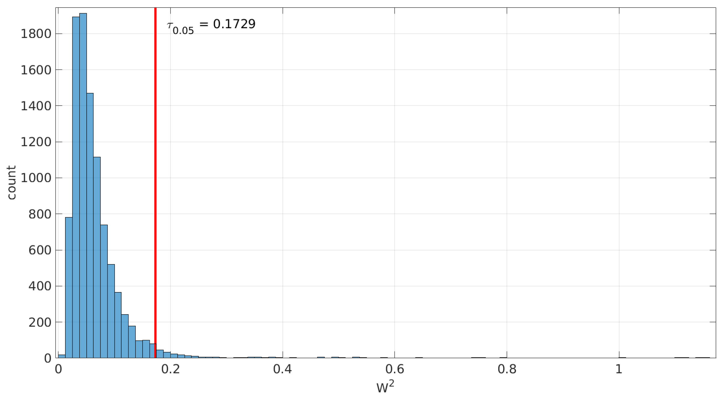 Sensors 25 05413 g002