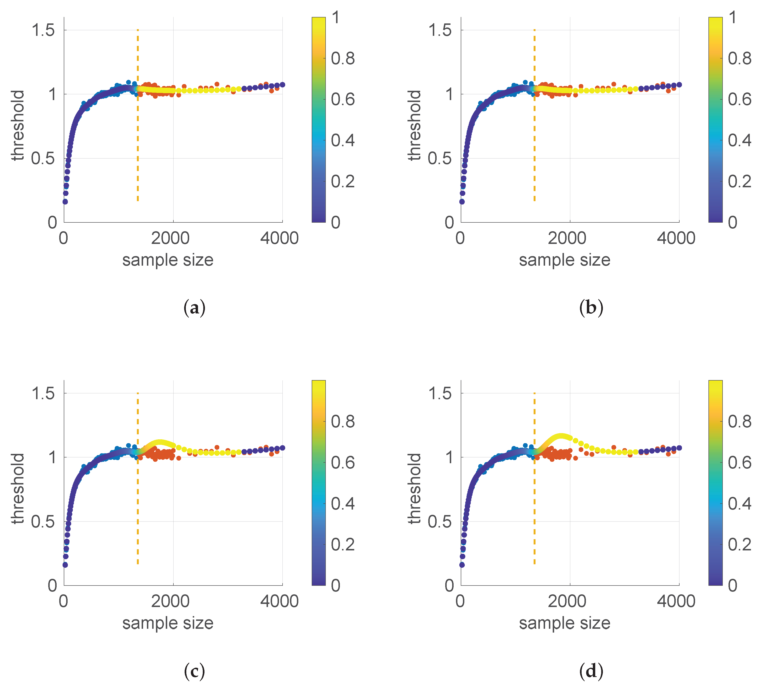 Sensors 25 05413 g007
