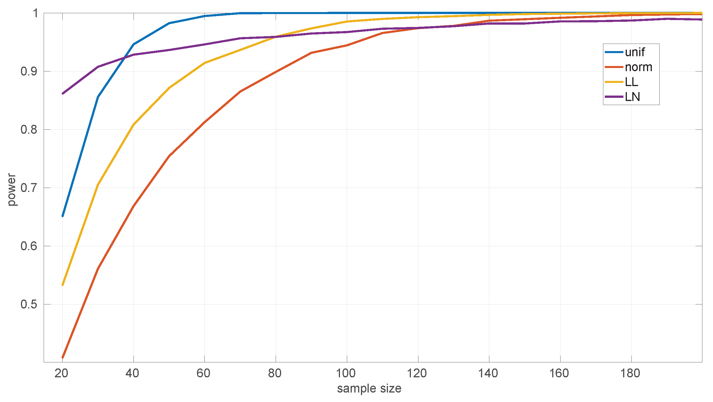 Sensors 25 05413 g009