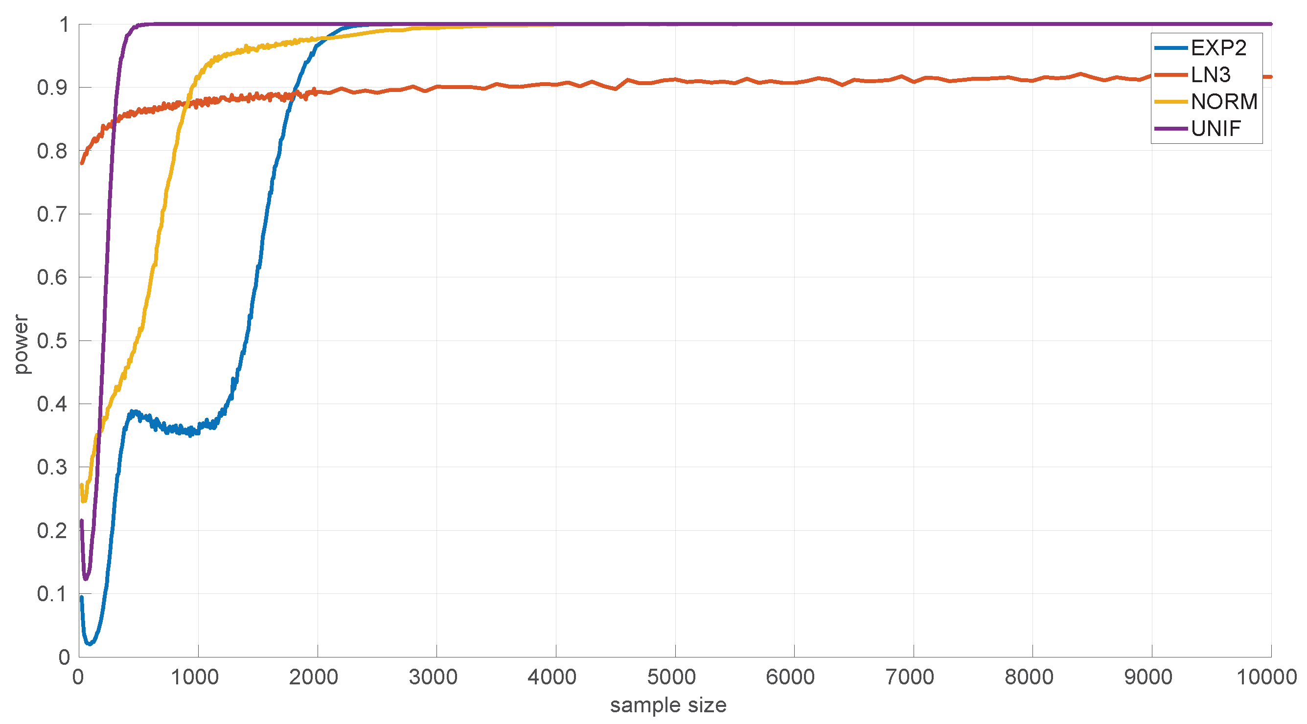 Sensors 25 05413 g011