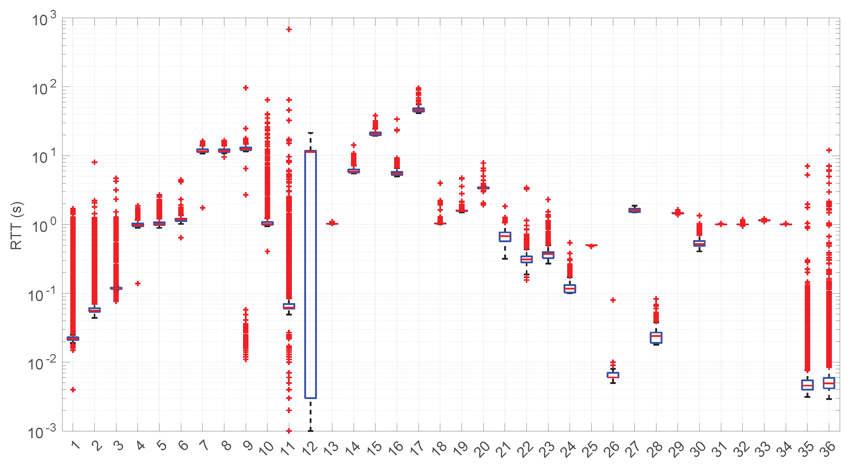 Sensors 25 05413 g020
