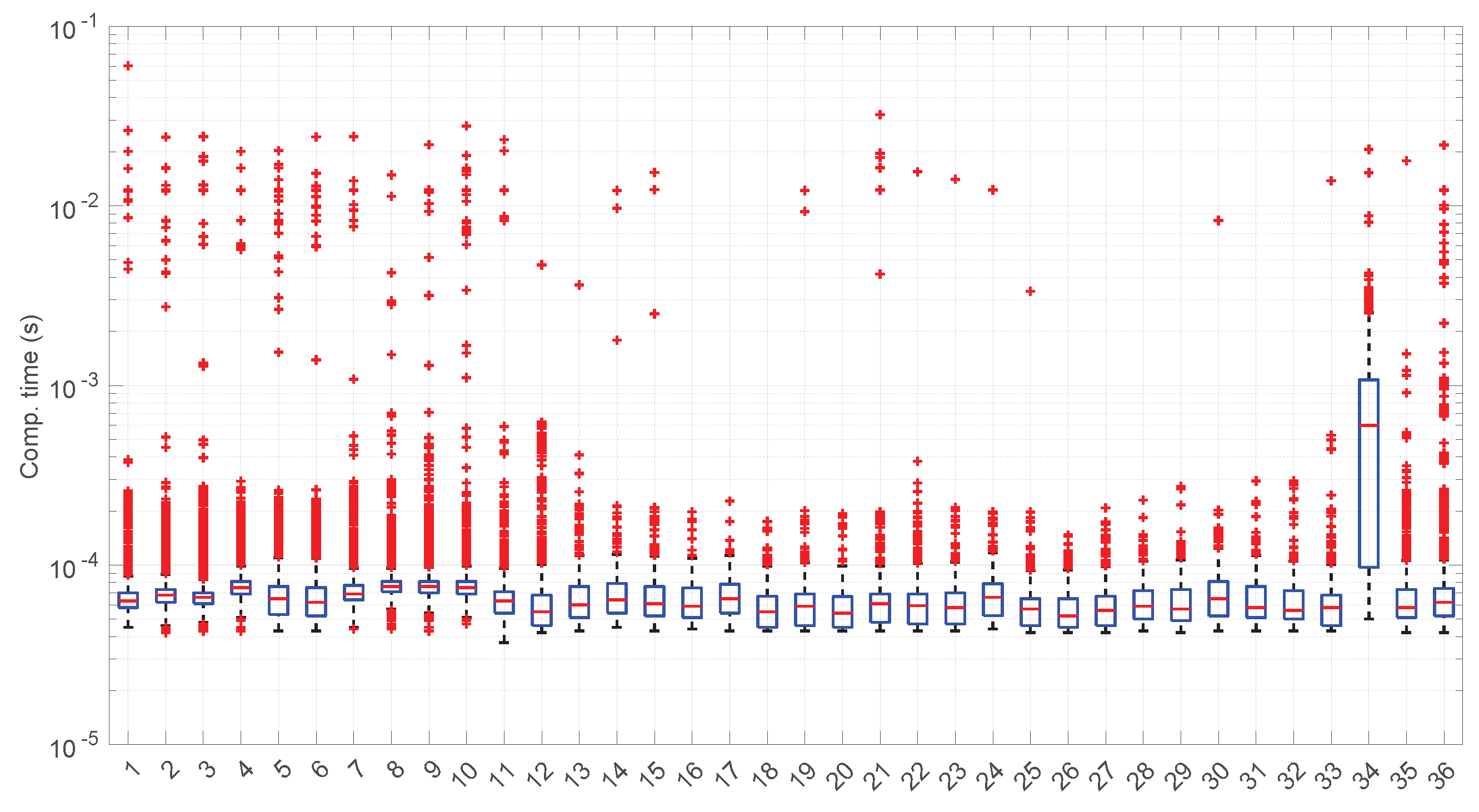 Sensors 25 05413 g023