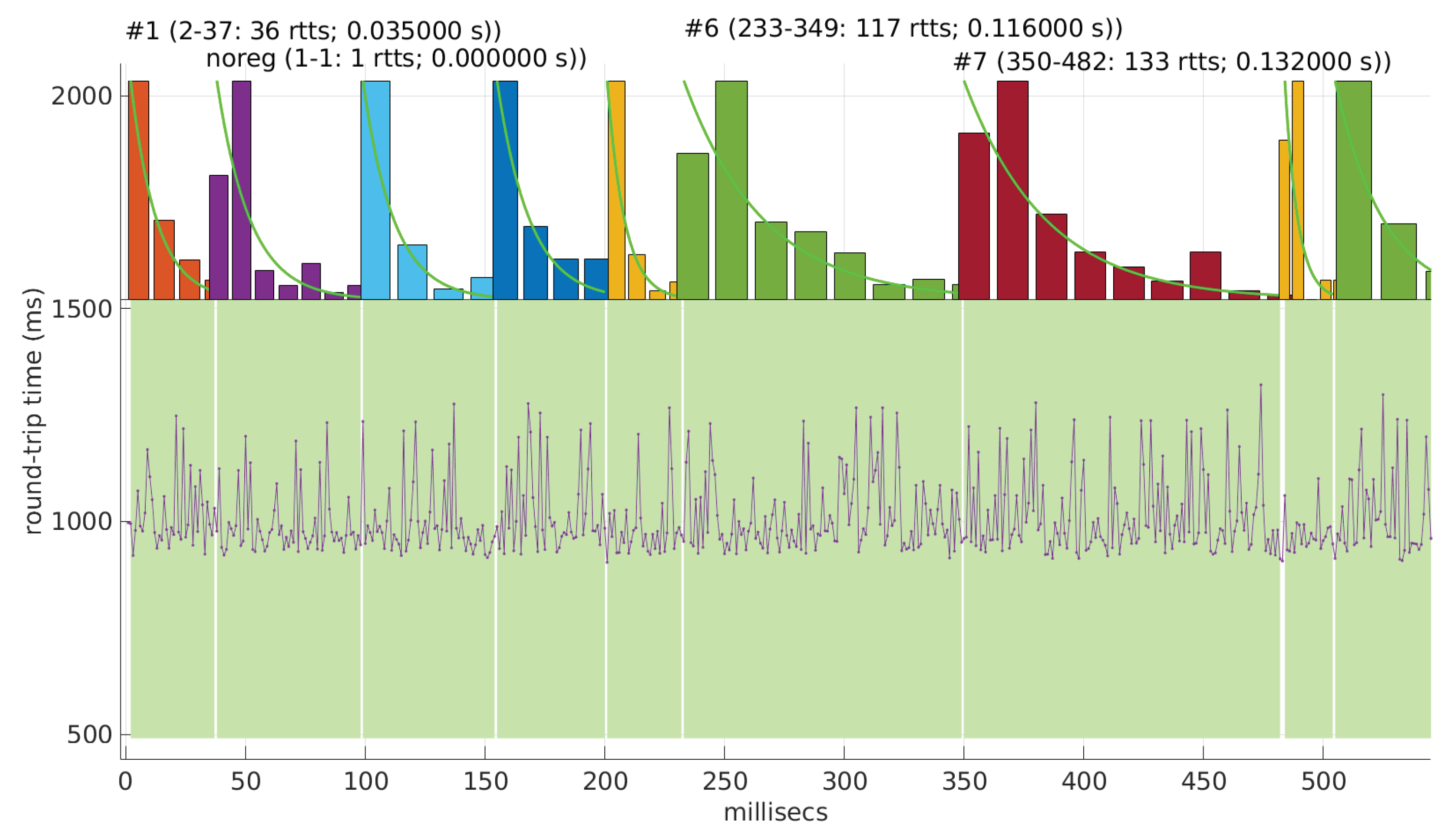 Sensors 25 05413 g028
