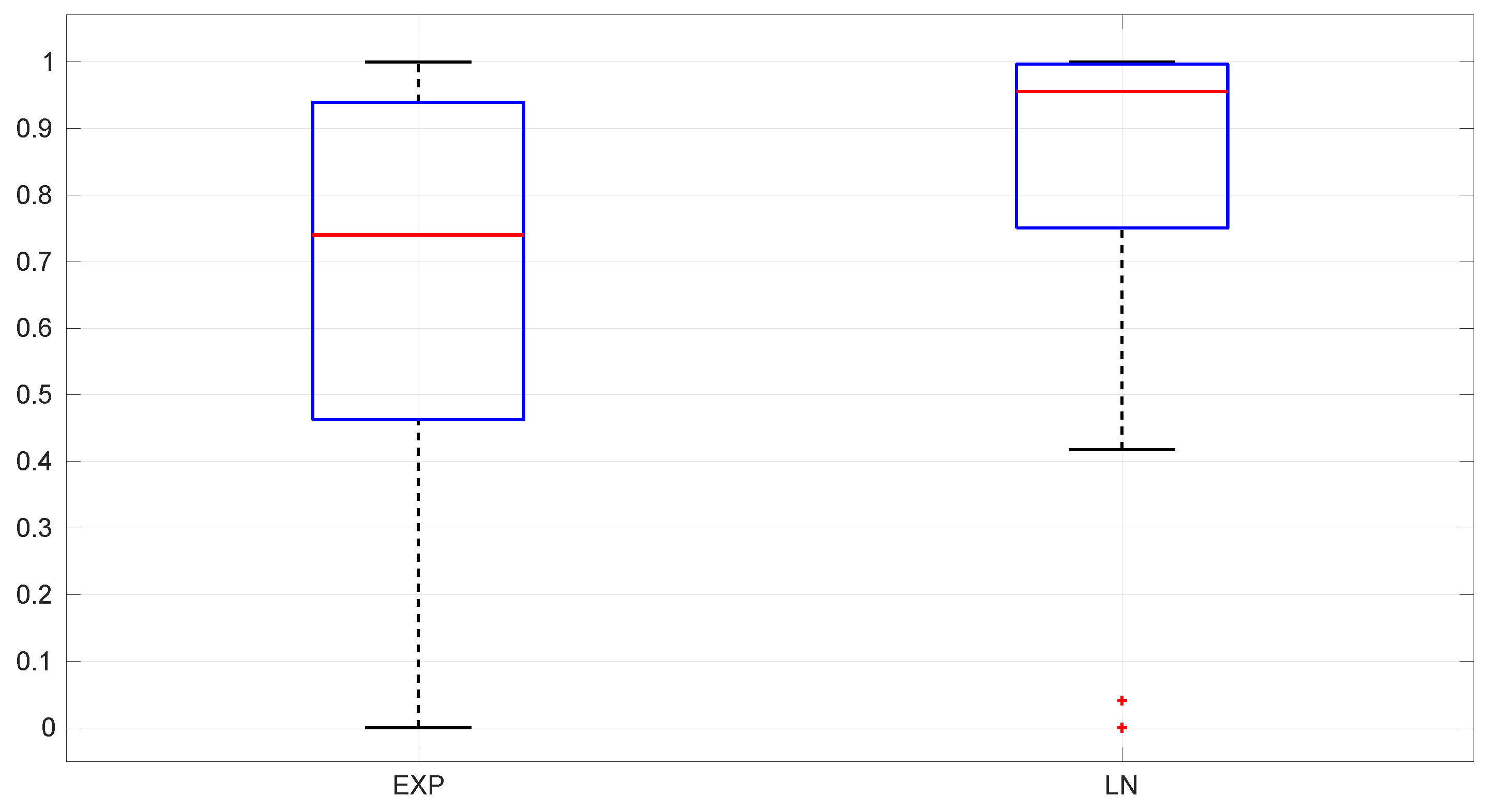 Sensors 25 05413 g037