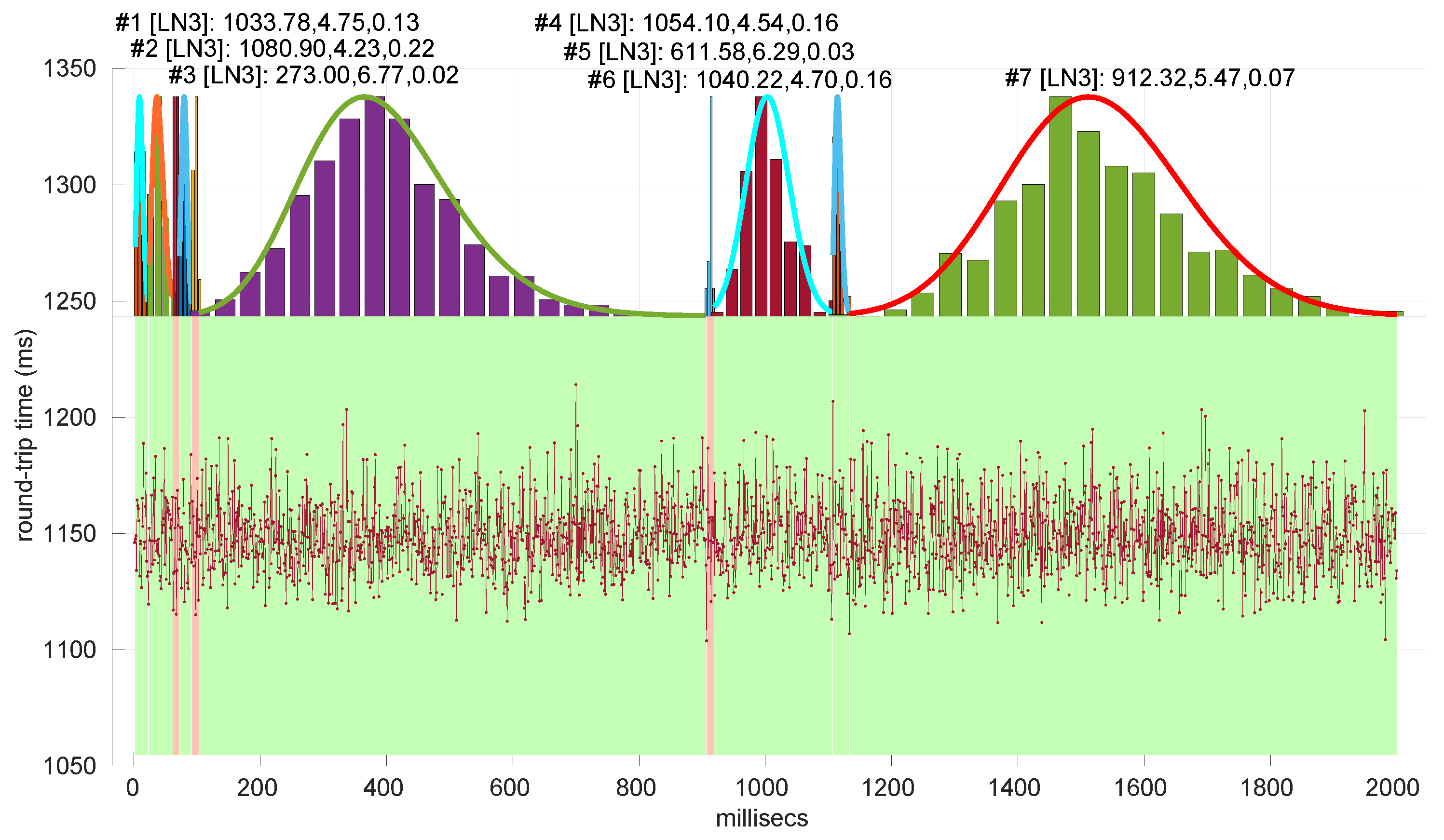 Sensors 25 05413 g039