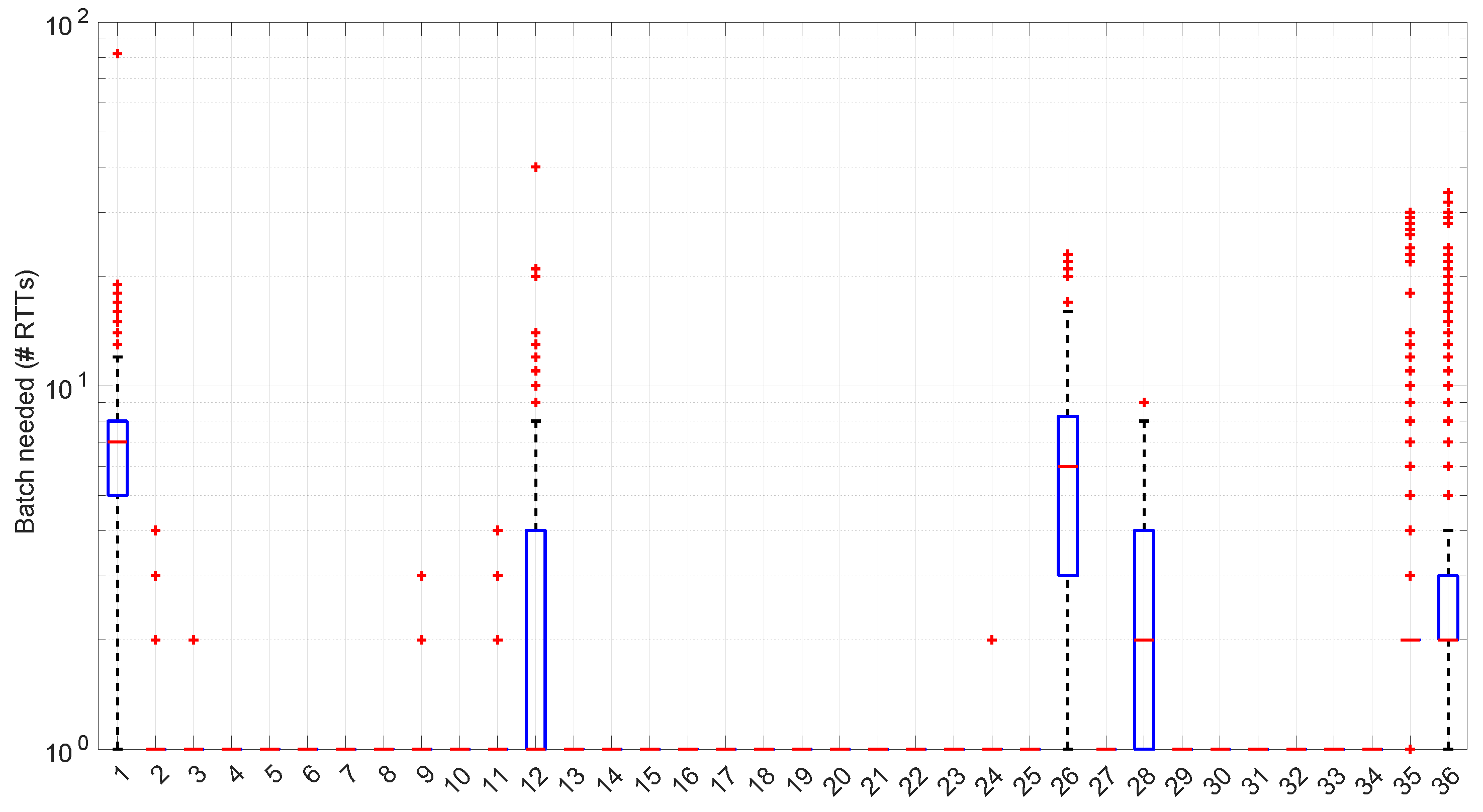 Sensors 25 05413 g043