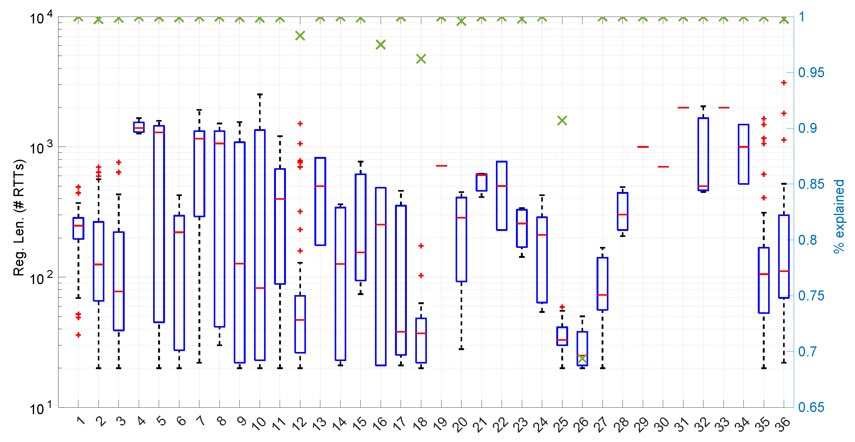 Sensors 25 05413 g044
