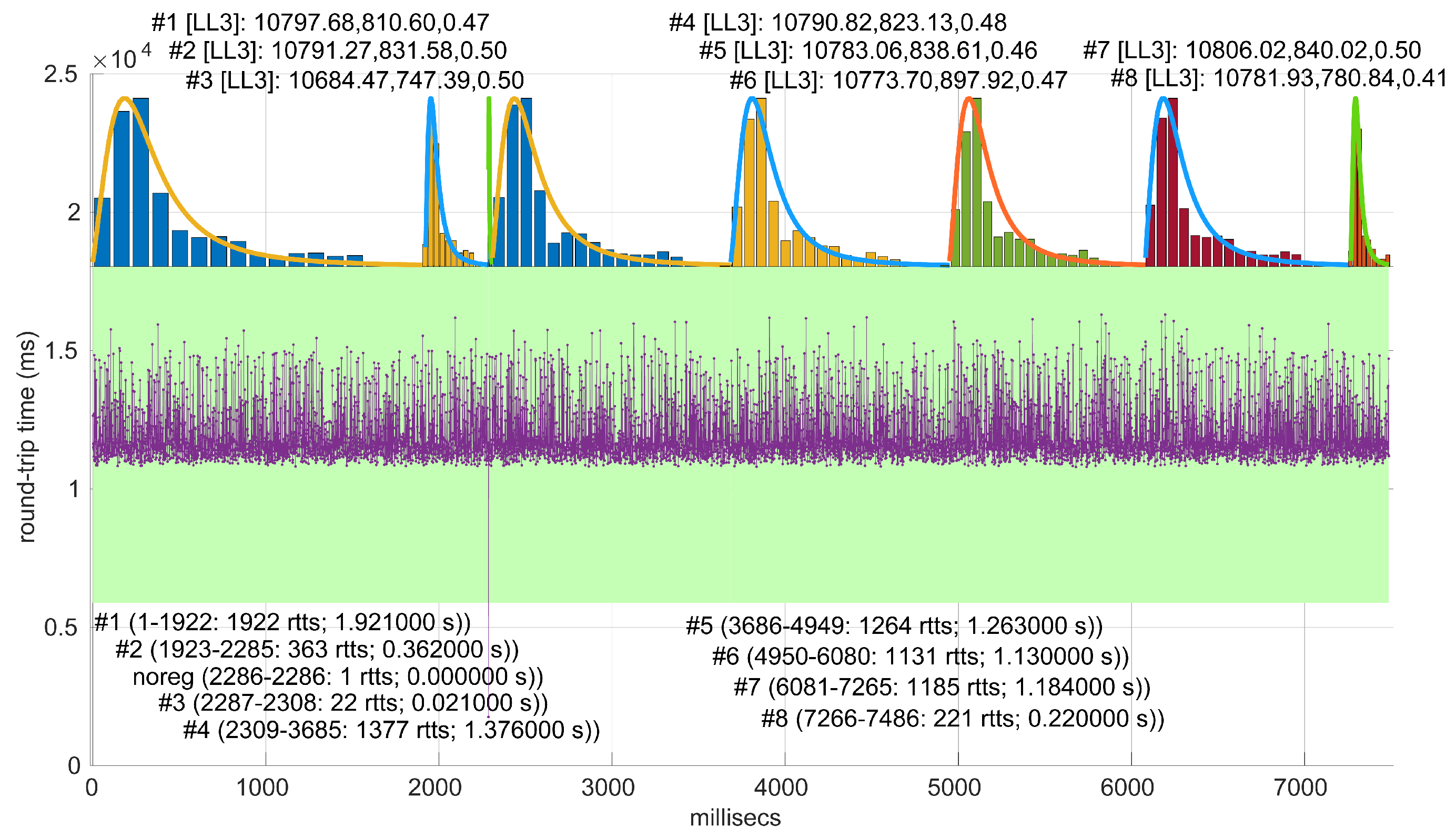 Sensors 25 05413 g046