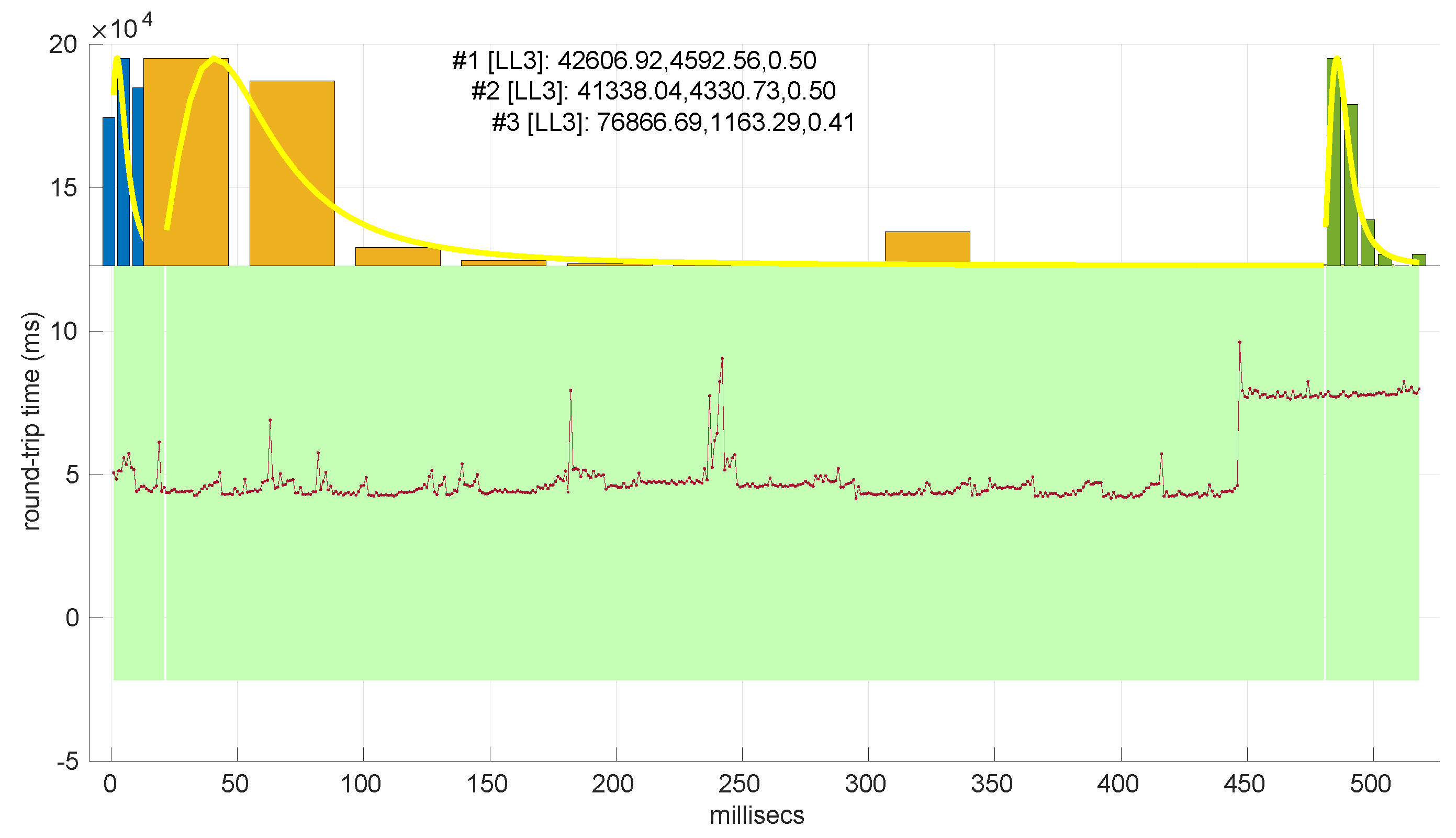Sensors 25 05413 g047