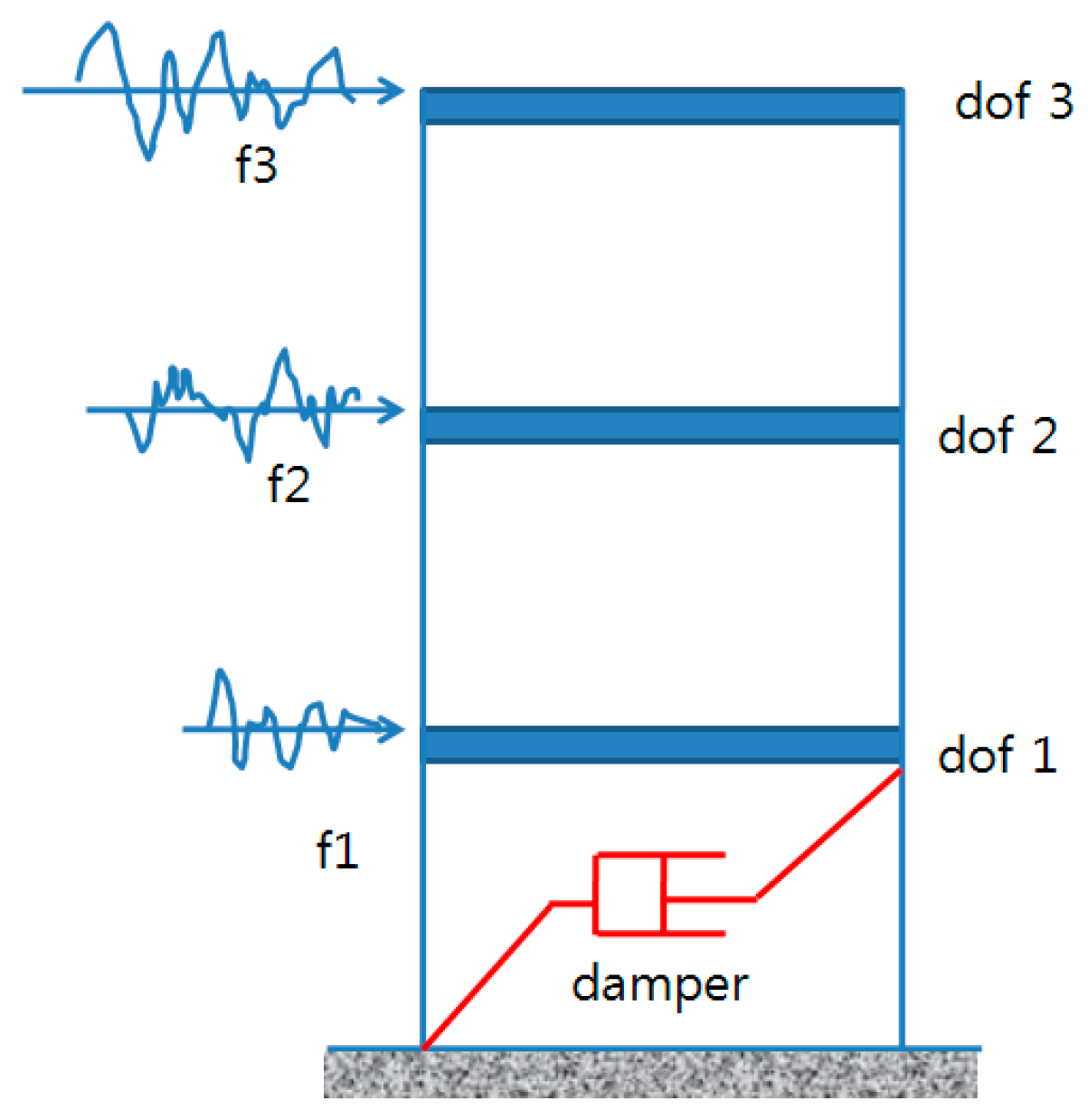 Sensors 25 05416 g001