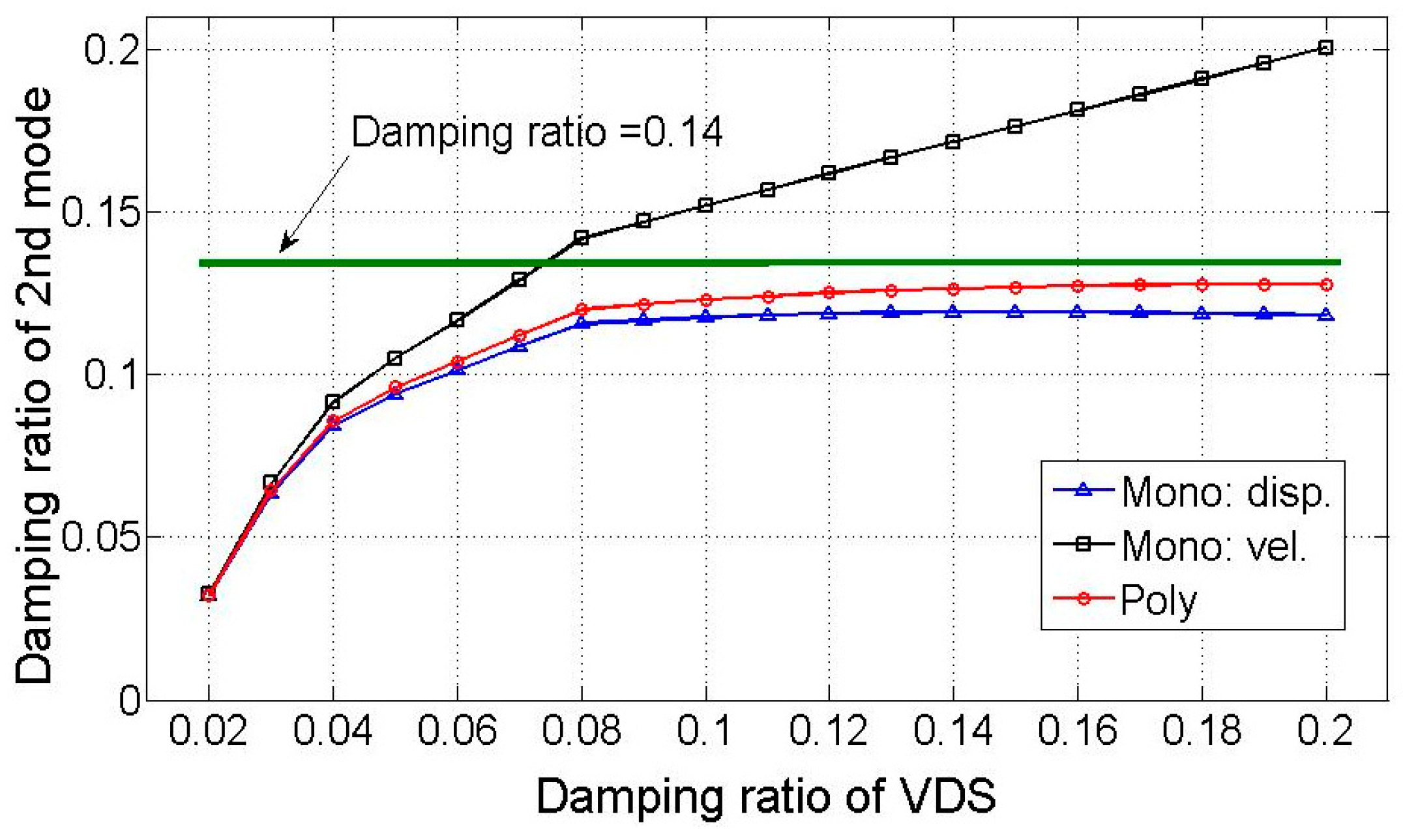 Sensors 25 05416 g004