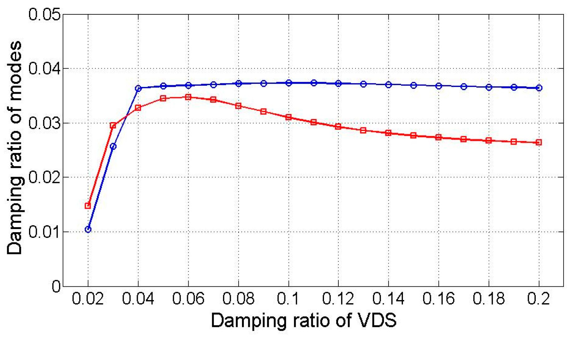 Sensors 25 05416 g010